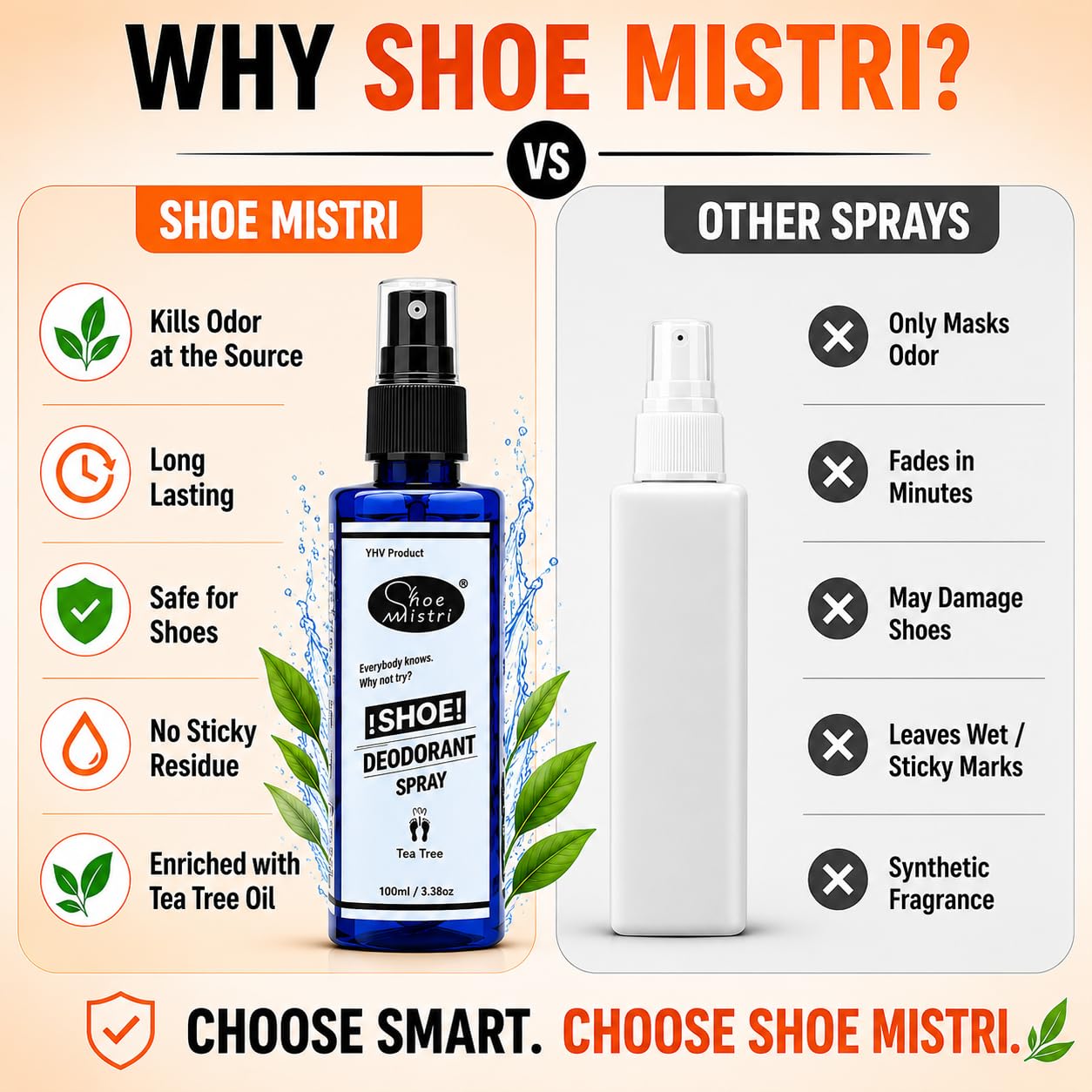 Shoe mistri Foot and Shoe Deodorant Spray with Essential Oils(Lemon and Green Tea Oil), Keeps Odour Causing Bacteria Away | Shoe Odour Eliminator (100ML) (Fresh Apple)