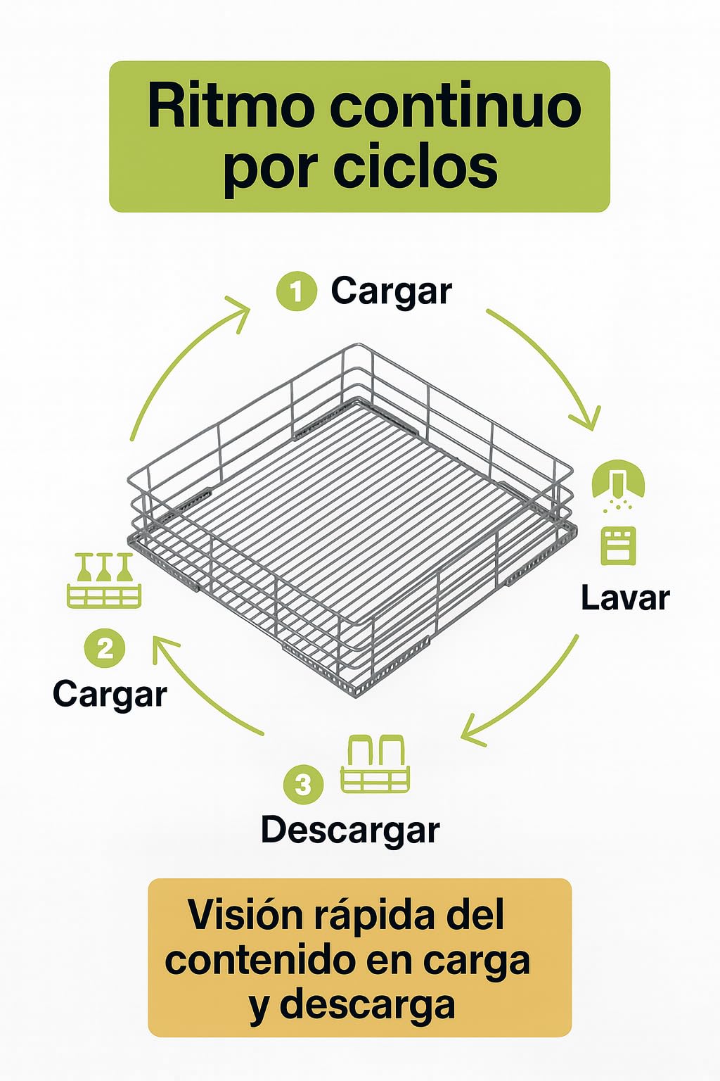 Cesta Para Vasos y Copas 400x400x105 Recambio Tecnico Para Lavavasos Lavavajillas Compatible Con JEMI Ref 3503002 Rejilla Metalica Hosteleria Portavasos Antioxido Drenaje Rapido