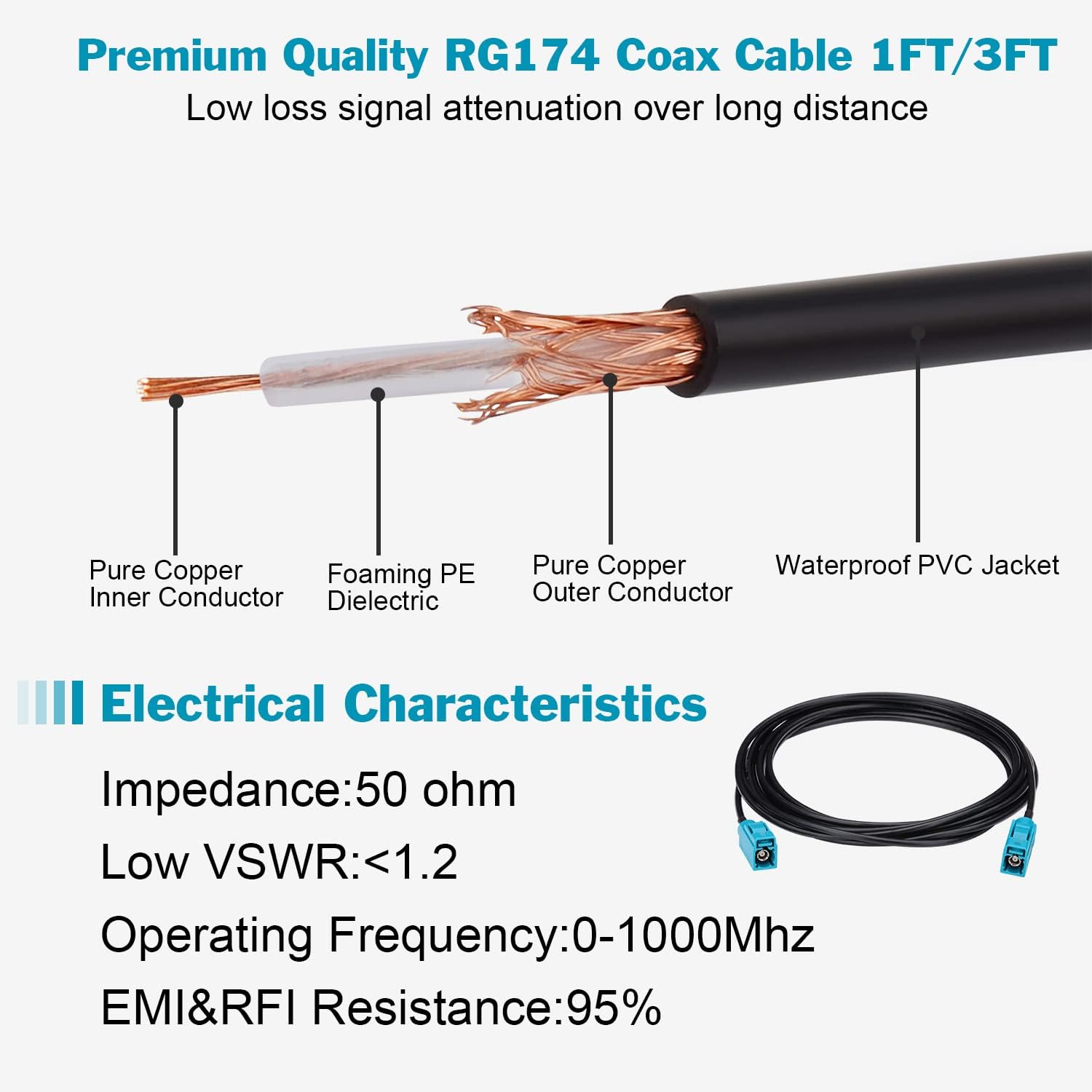 capchang 10ft car antenna extension cable fakra z type female to fakra z type female for android host stereo surroundgps navigationfmam radio4gl
