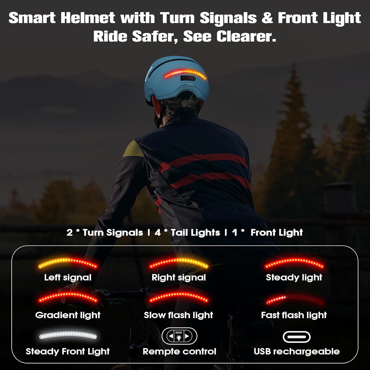 Shinmax Bike Helmet with Turn Signals, NTA Certified up to 45km/h, Bicycle Helmet for Men Women with USB Rechargeable Rear Light, Viser, Cycling Helmet for E-Bike & S-Pedelec,Scooter, Commuter, Adults - Image 2