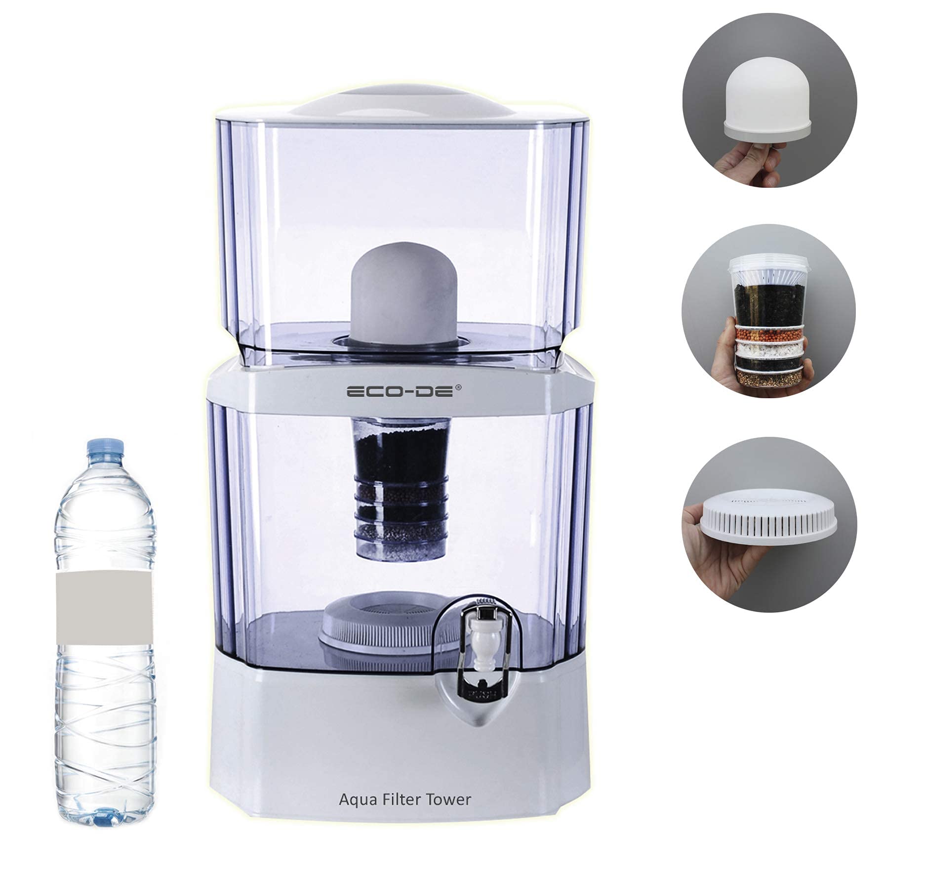 ECODE® Recambio para Aqua Filter Tower - filtros: Base de Fijación, Capas de varios minerales, Filtro Cerámico