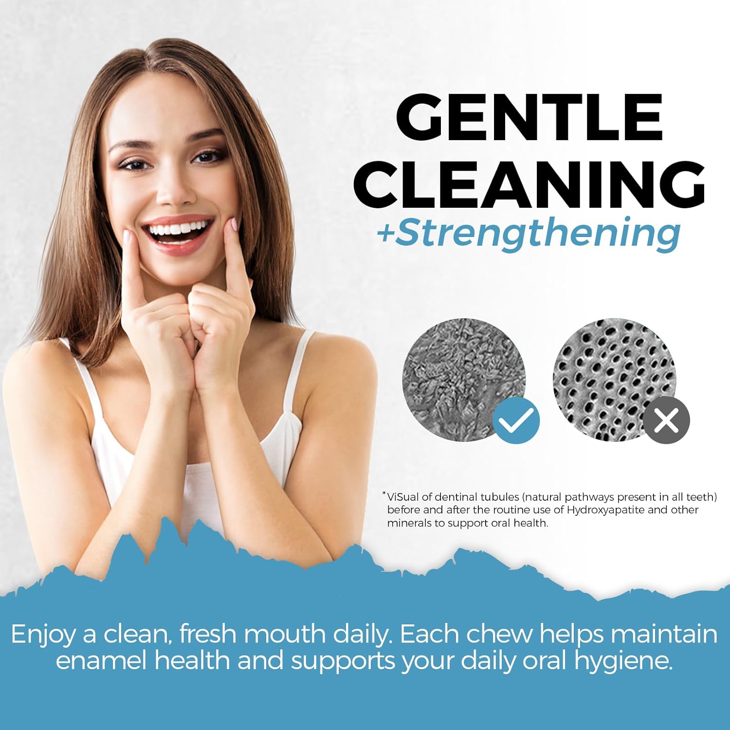 Remineralizing Gum with Nano-Hydroxyapatite & Xylitol, 90 Pieces, Good for Teeth Remineralization, Sugar-Free Mint Chewing Gum with Xylitol, Two pills after meals to freshen breath and clean teeth