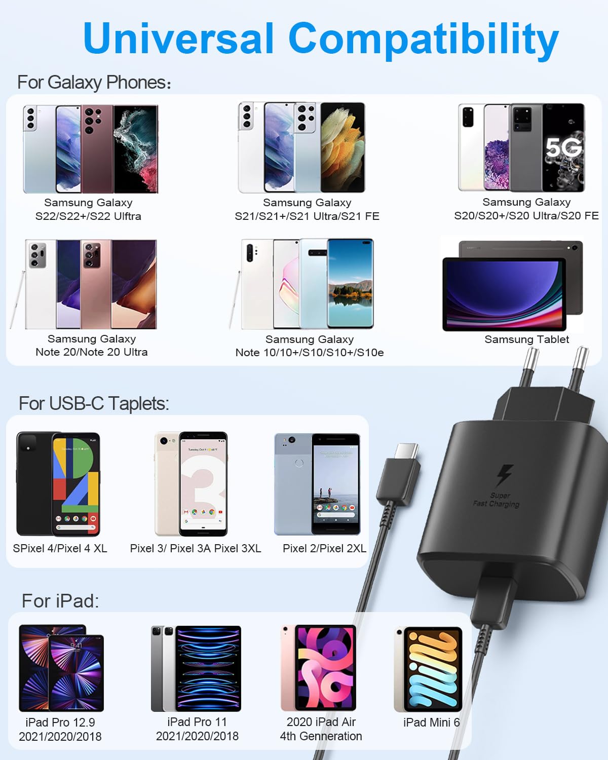Caricatore per Samsung 45W Caricabatterie USB C