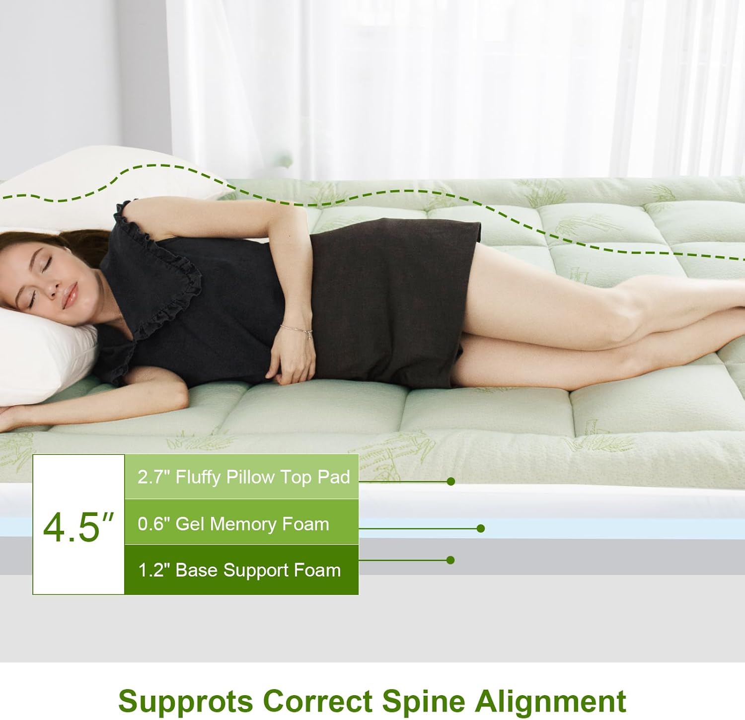 Pillow Top Mattress Topper Full Size, 4.5” Cooling Dual Layer Mattress Topper (2.7" Extra Thick Soft Plush Mattress Pad & 0.6" Gel Memory Foam &1.2" Firm Foam for Back Pain)