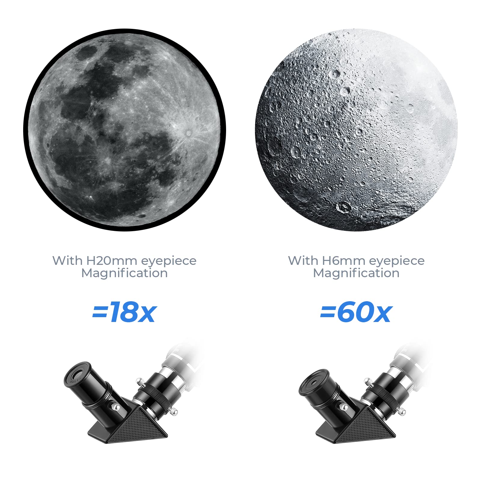 Télescope 50/360 mm avec 2 Oculaires et Trépied Léger pour Enfants Puissent Observer La Lune et Le Ciel Nocturne, pour Les Jeunes Aspirants Astronomes