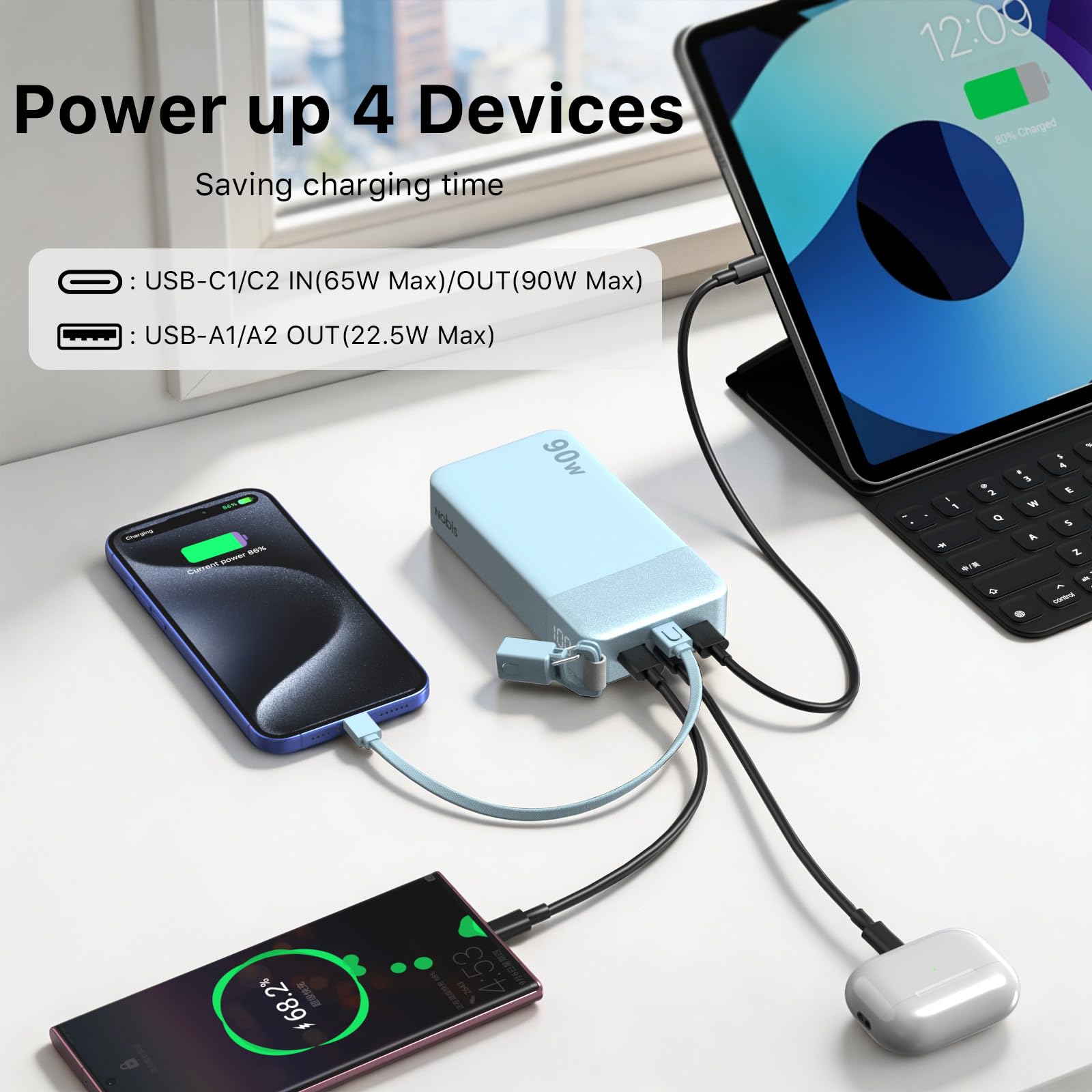 NOBIS Power Bank 90W 20000mAh, cavo USB-C rimovibile per MacBook Pad Phone | 2 USB-C (In/Out), 2 USB-A, Display Digitale, ideale per notebook, lavoro, viaggi, campeggio e smart working