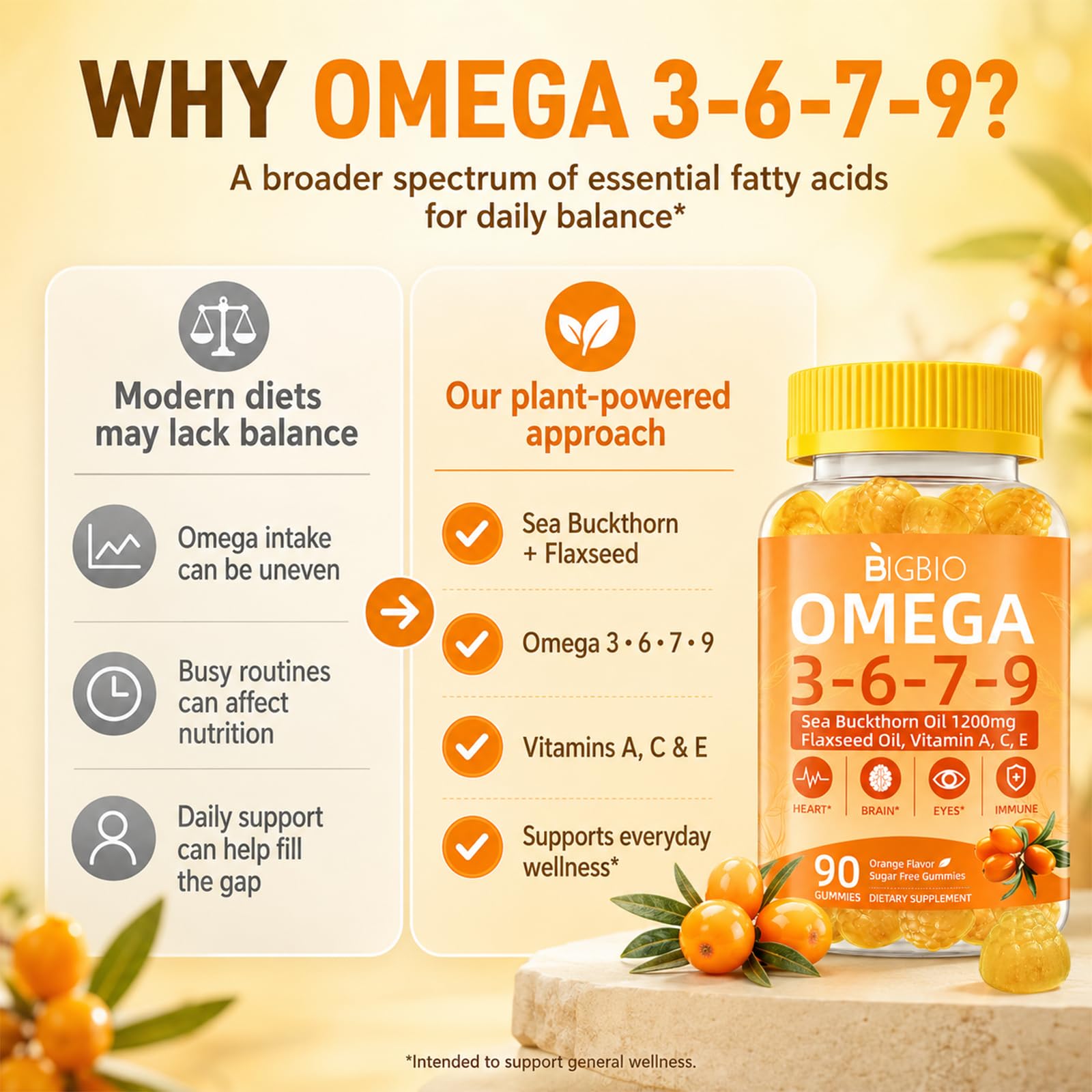 Omega 3-6-7-9 Gummies, Organic Sea Buckthorn Oil 1200MG & Flaxseed Oil 500MG, Vegan Omega 7 Supplement w/Vitamin A, C, E, Fatty Acids, No Fish Taste, Supports Skin, Eye, Immune, Brain Health, 90 Cts — Amazon image 3