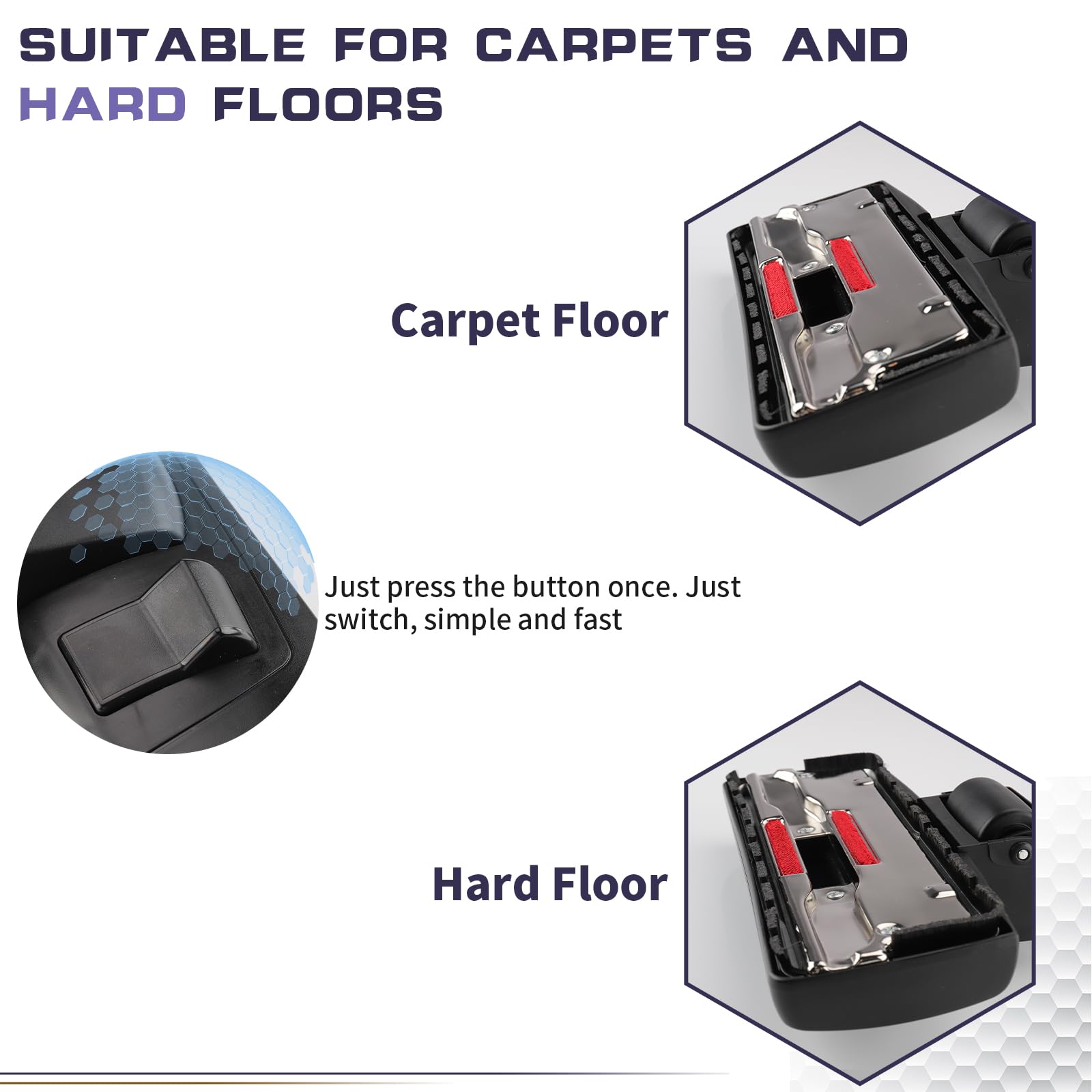 Spazzola Parquet per Ricambi Aspirapolvere Miele, Bocchetta da 35 mm per pavimenti, compatibile con Miele, Kärcher, Bosch, Siemens, Samsung, Thomas, Philips, Metabo, serie S1, S2, S4, S5, S6, S8