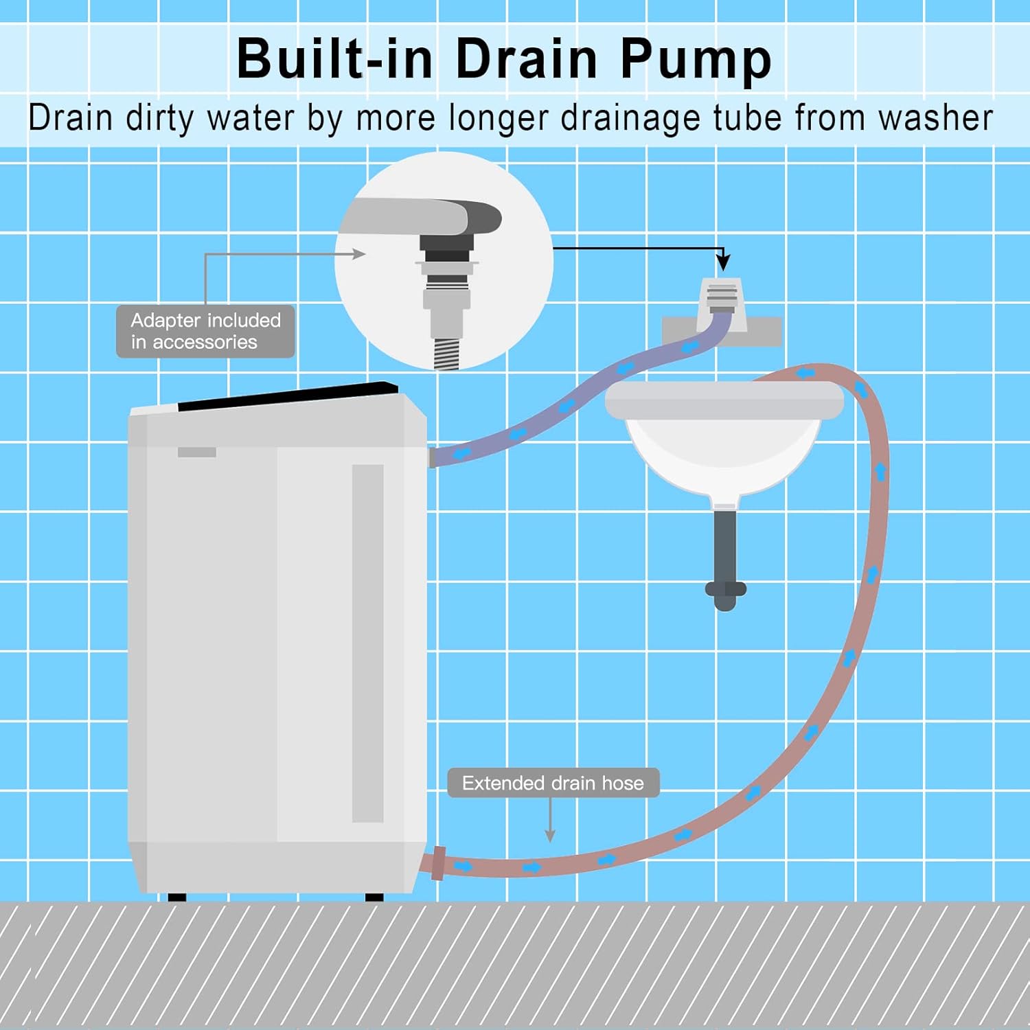 Hottest Sale Nictemaw Washing Machine, 15.9Lbs Capacity Full-Automatic Portable Washer 1.70 Cu.ft Laundry Washer/Spinner With 10 Programs 8 Water Level Selections&LED Display Compact Washer for Home, Campings