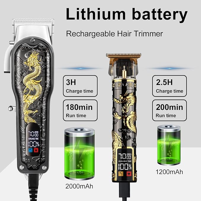 Afeitadora Eléctrica 732139674905 con Pantalla LED miniatura 4