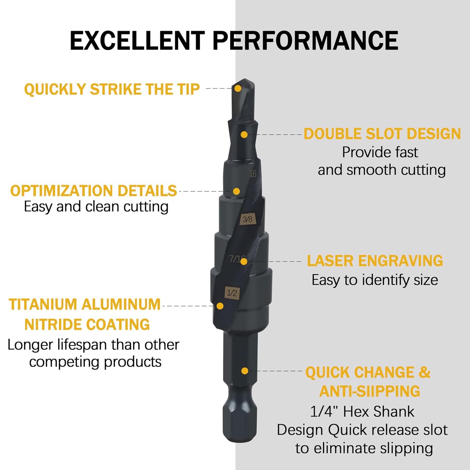 48-89-9241 Shockwave Impact Duty Step Drill Bit for Milwau-kee 1/4"-1/2"