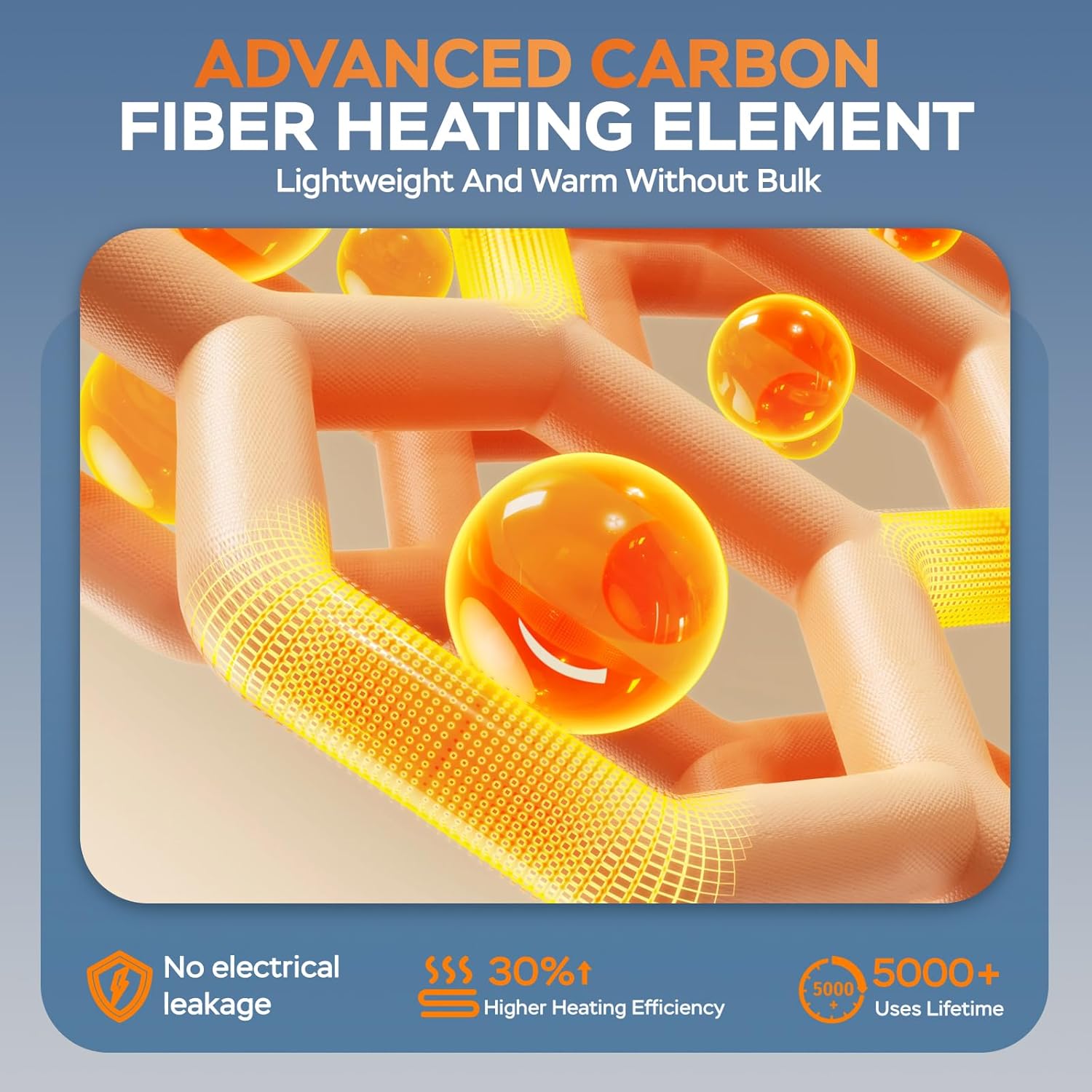 Heated Hoodie for Men, Zip Up Electric Heating Sweatshirt, Fleece Lined Winter Thermal Heated Sweater - Image 6