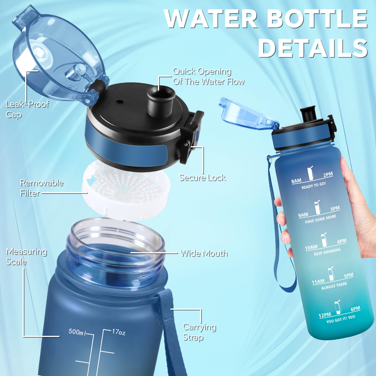 Borraccia, Borraccia 0,5 litri, Borraccia Senza Perdite, Borraccia Motivazionale, Facile da Trasportare, Borraccia Con Orari per Bere, Facile da Pulire, per Yoga, Corsa, Scuola, Ufficio , Campeggio