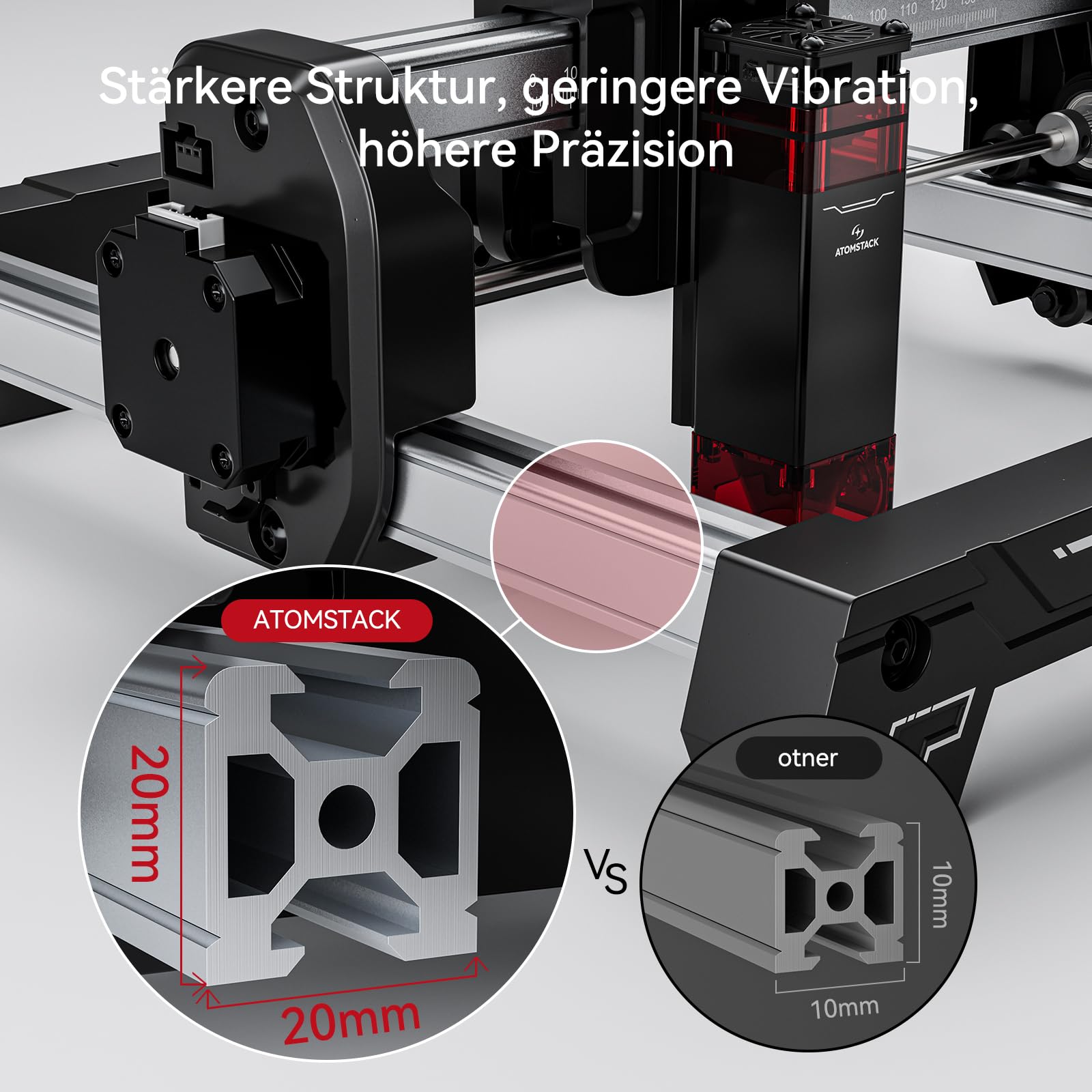 ATOMSTACK Swift Mini 3W Graviermaschine, 100% Vormontiertes Einsteigergerät, 135 × 145 mm Arbeitsbereich, WLAN/Hotspot/USB, Lasergravierer Für Holz, Leder, DIY-Geschenke,Artesanía 3000 mW