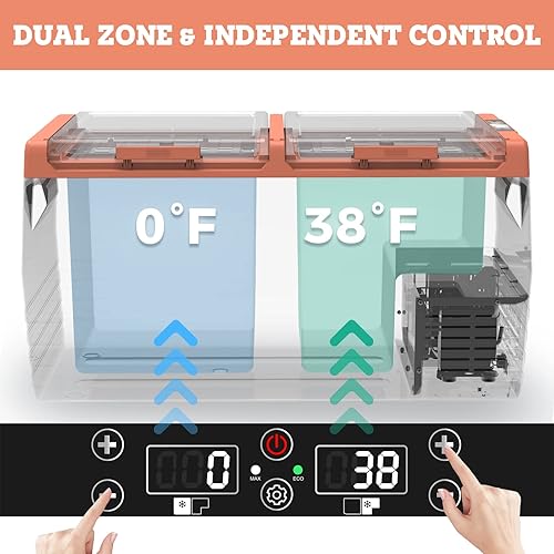 Miniatura 3 de SetPower TC20 Enfriadores eléctricos con ruedas refrigerador de 12 voltios refrigerador portátil congelador refrigerador portátil refrigerador de