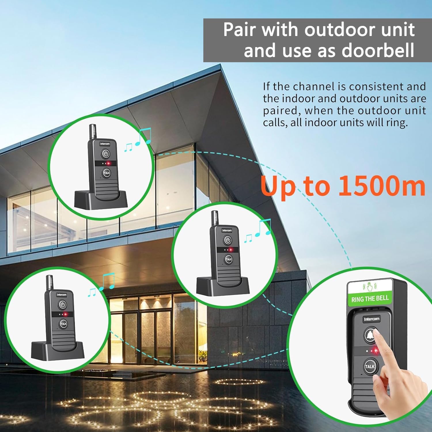 Two-Way Real-time Intercom, Intercoms Wireless for Home 4900ft Long Range, Room to Room Communication System for Elderly, Wireless Intercom System for Home Business Office, 2 Pack