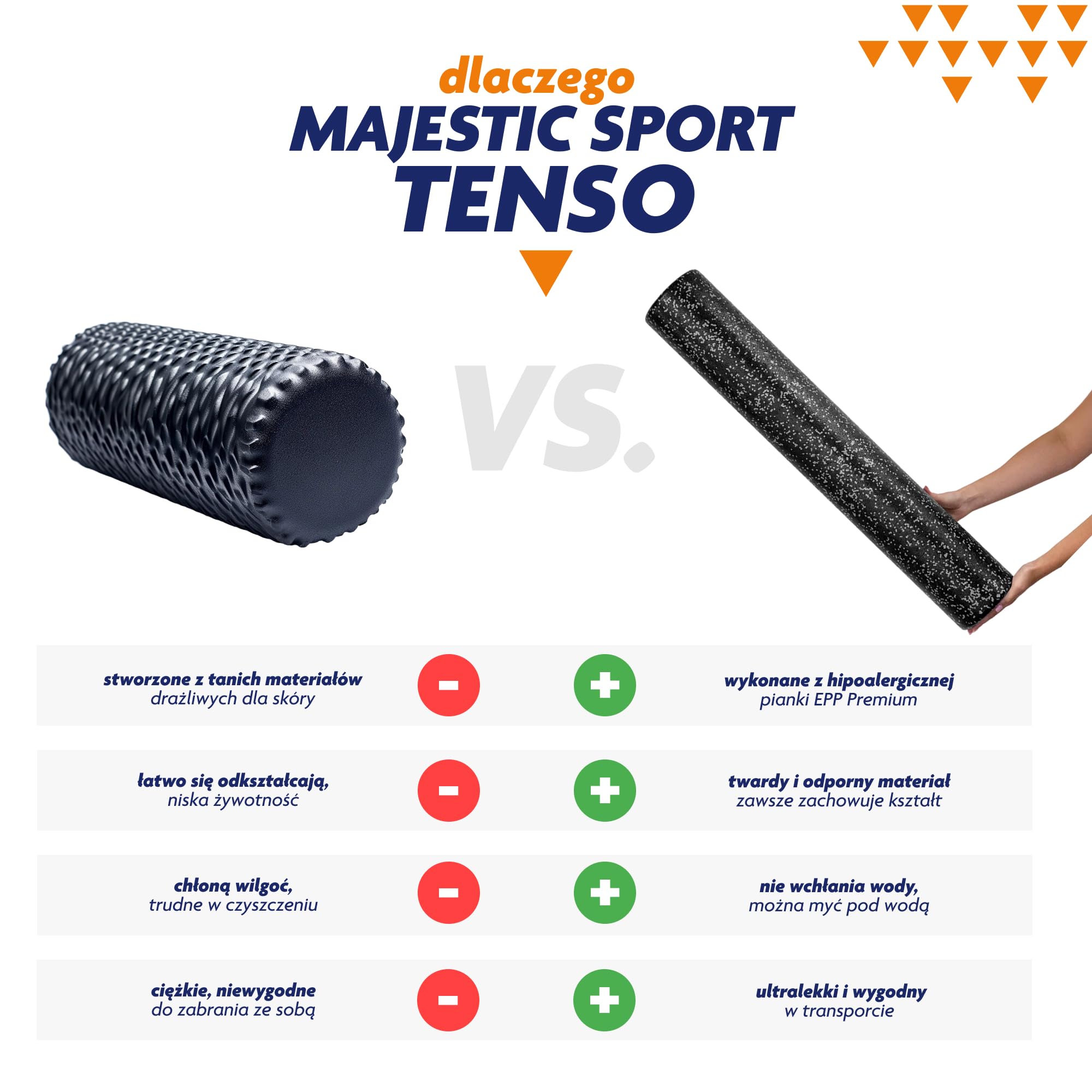 Tenso Longwałek do fitnessu, pilatesu i jogi, długość: 90 cm