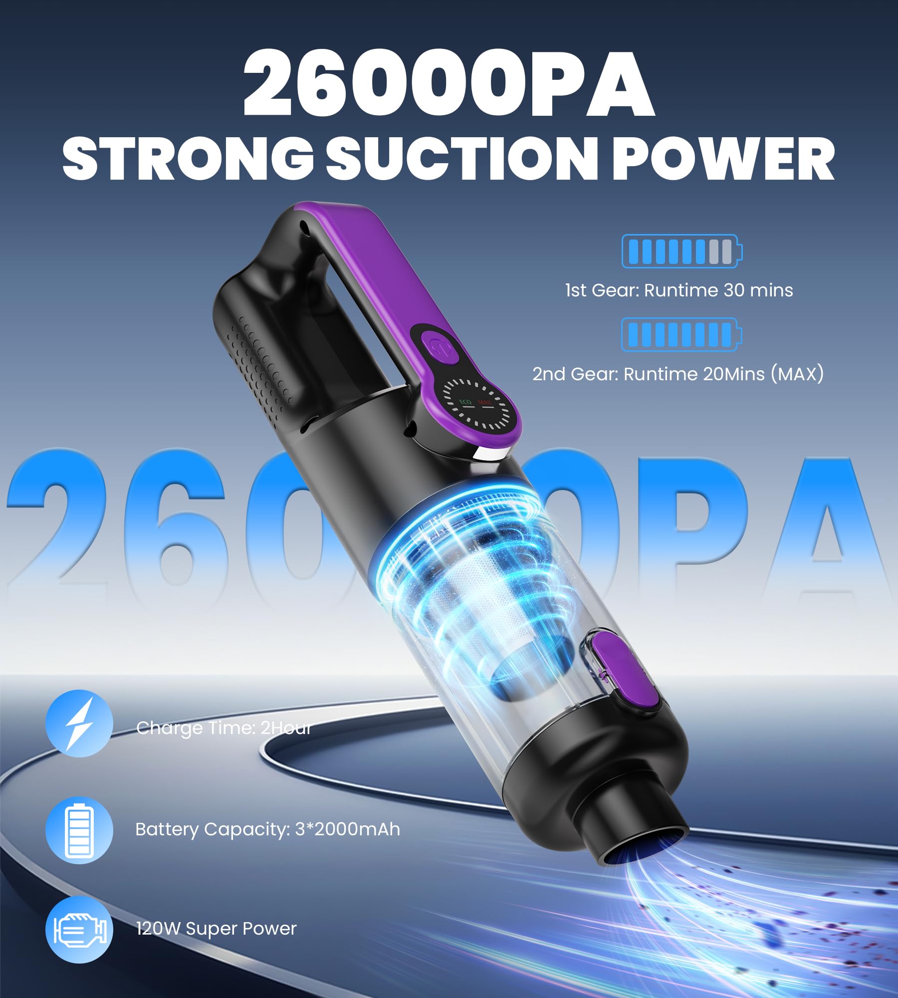 Aspirateur Voiture 4 en 1 26000 PA, Aspirateur à Main Sans Fil Puissant et Compact, Avec LED Affichage et Batterie Rechargeable, Pour la Voiture, Maison, le Bureau et la Cuisine, Les Poils D'animaux.
