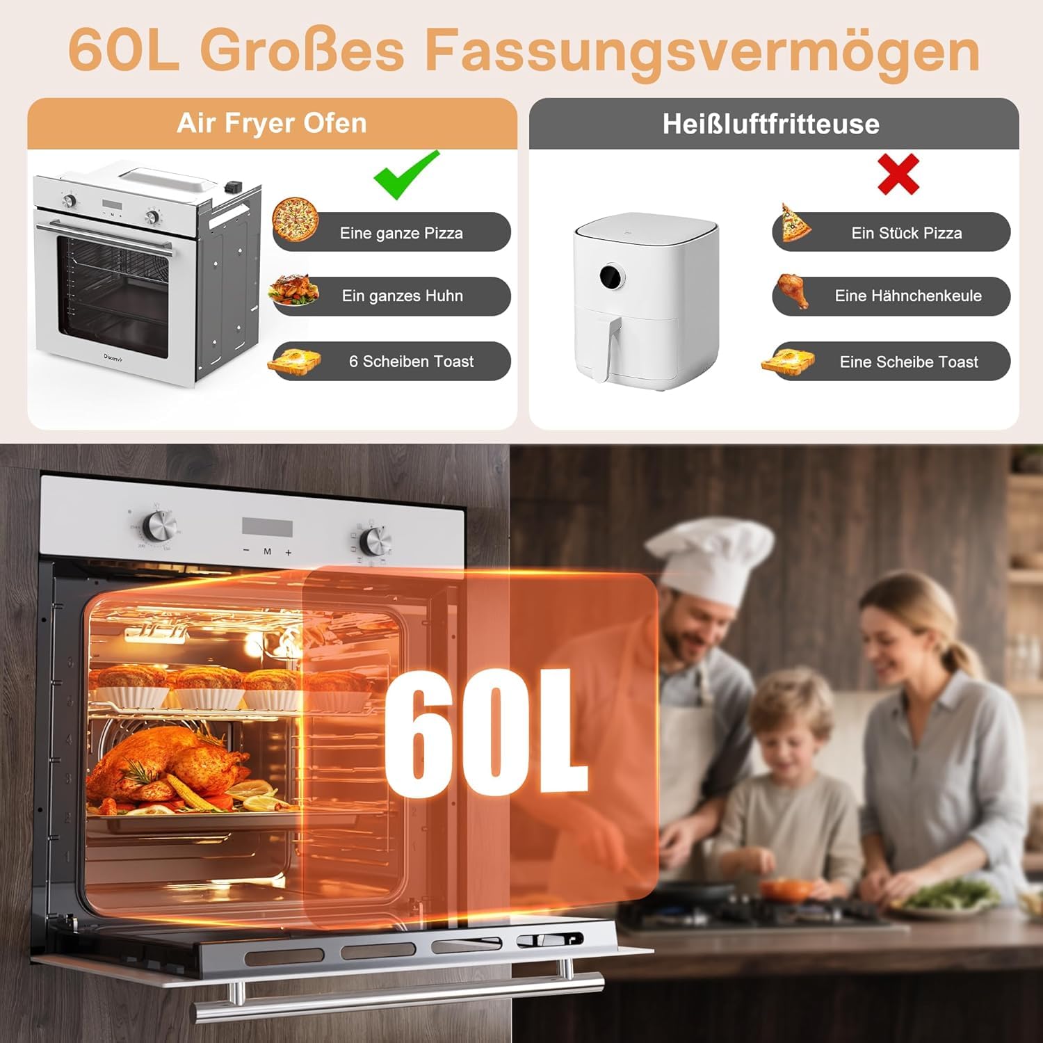 Einbaubackofen 60 cm Weiß 60 L 2,2 kW 9 Funktionen 3D-Heißluft