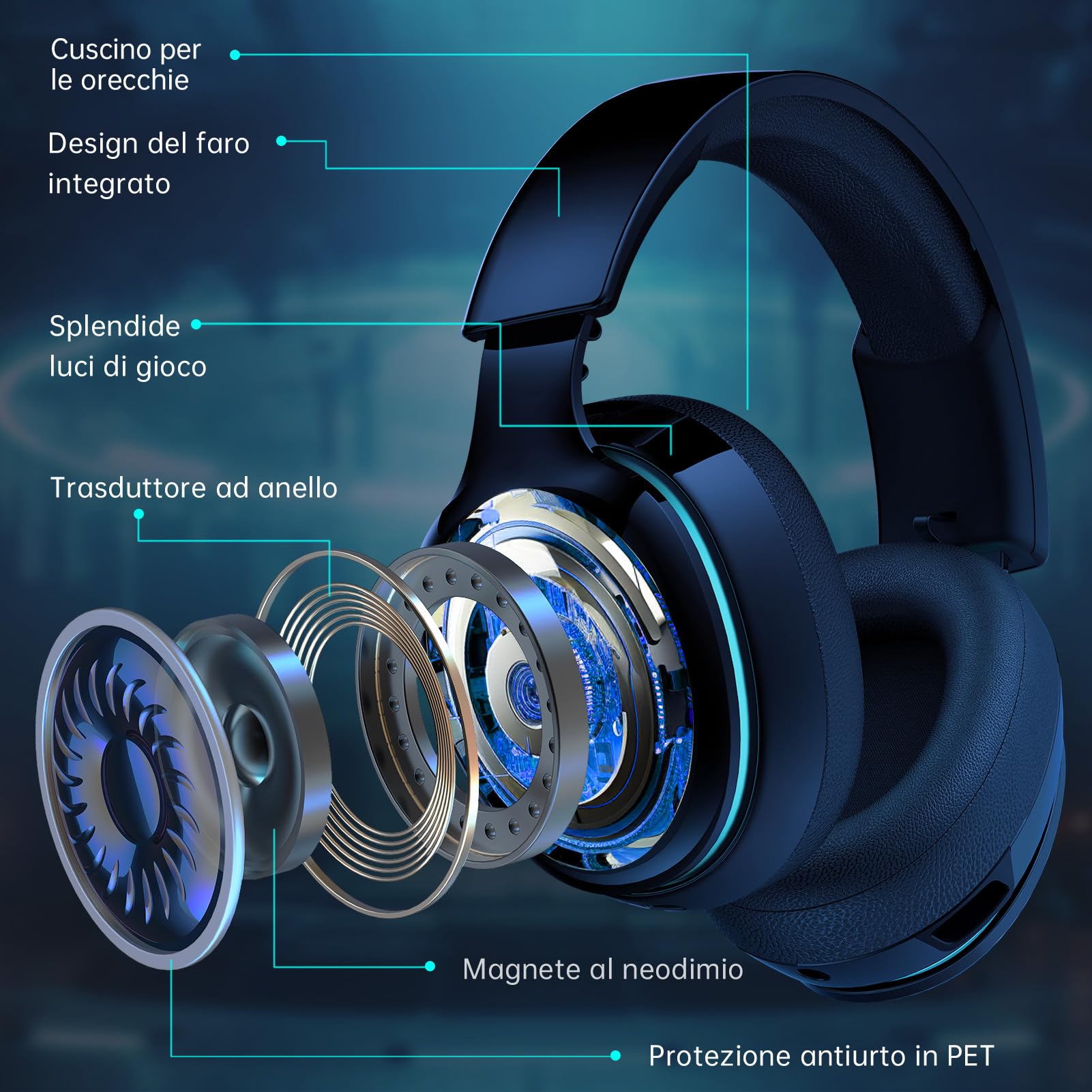 Gvyugke Cuffie da gioco wireless da 2,4 GHz per PC, PS5, Mac, Switch, cuffie wireless Bluetooth con microfono rimovibile con cancellazione del rumore, modalità cavo da 3,5 mm per la serie Xbox