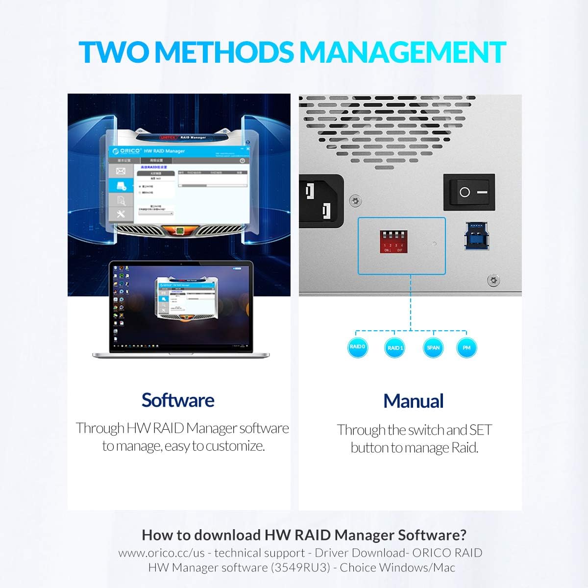 Comparison of software and manual RAID configuration methods.