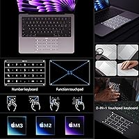 Vista 3 de Nums Teclado numérico inteligente para Surface Pro 789X Surface Laptop todos los modelos, protector de panel táctil, excelente experiencia táctil