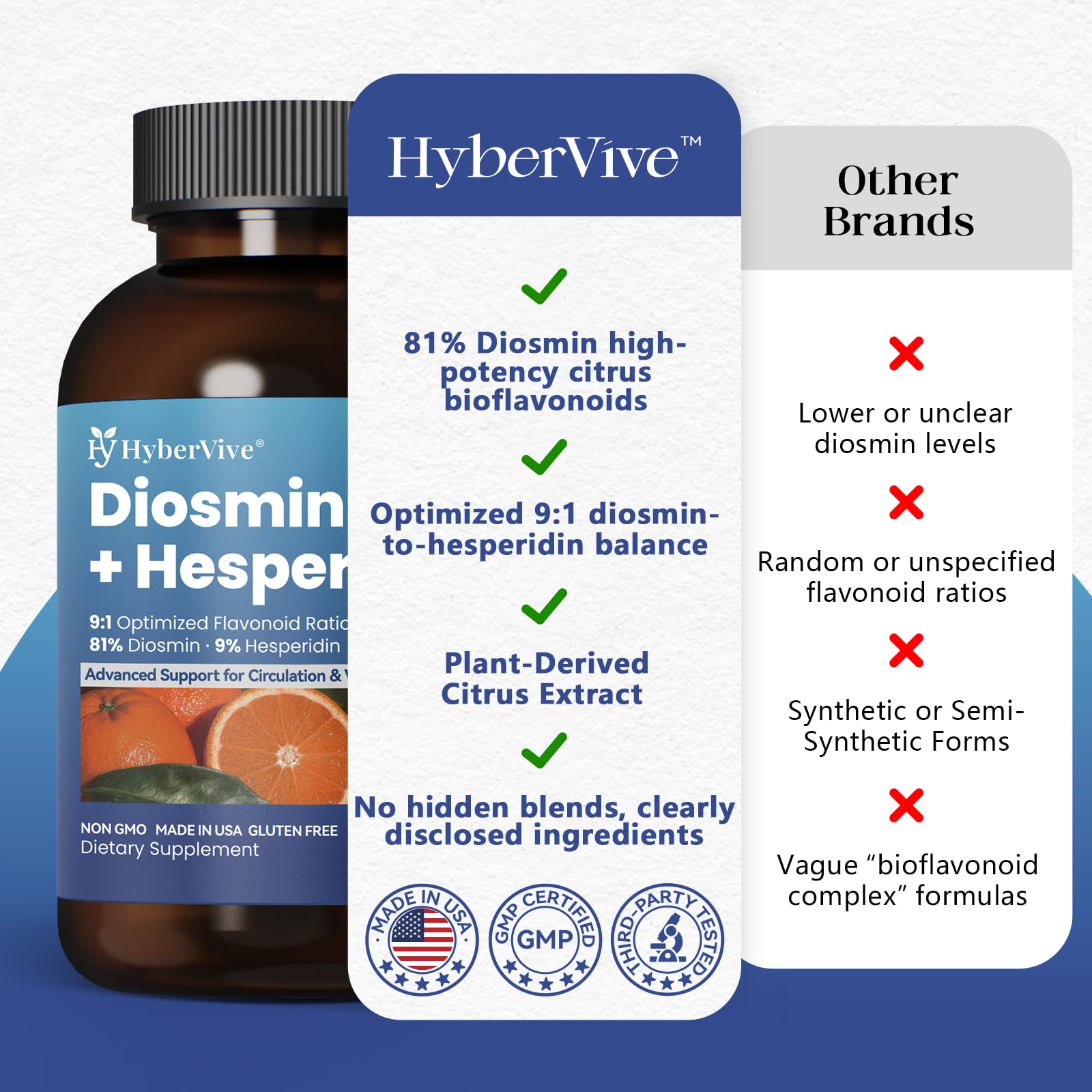 Diosmin Hesperidin 1000mg, Std. 81% Diosmin & 9% Hesperidin — Amazon image 9