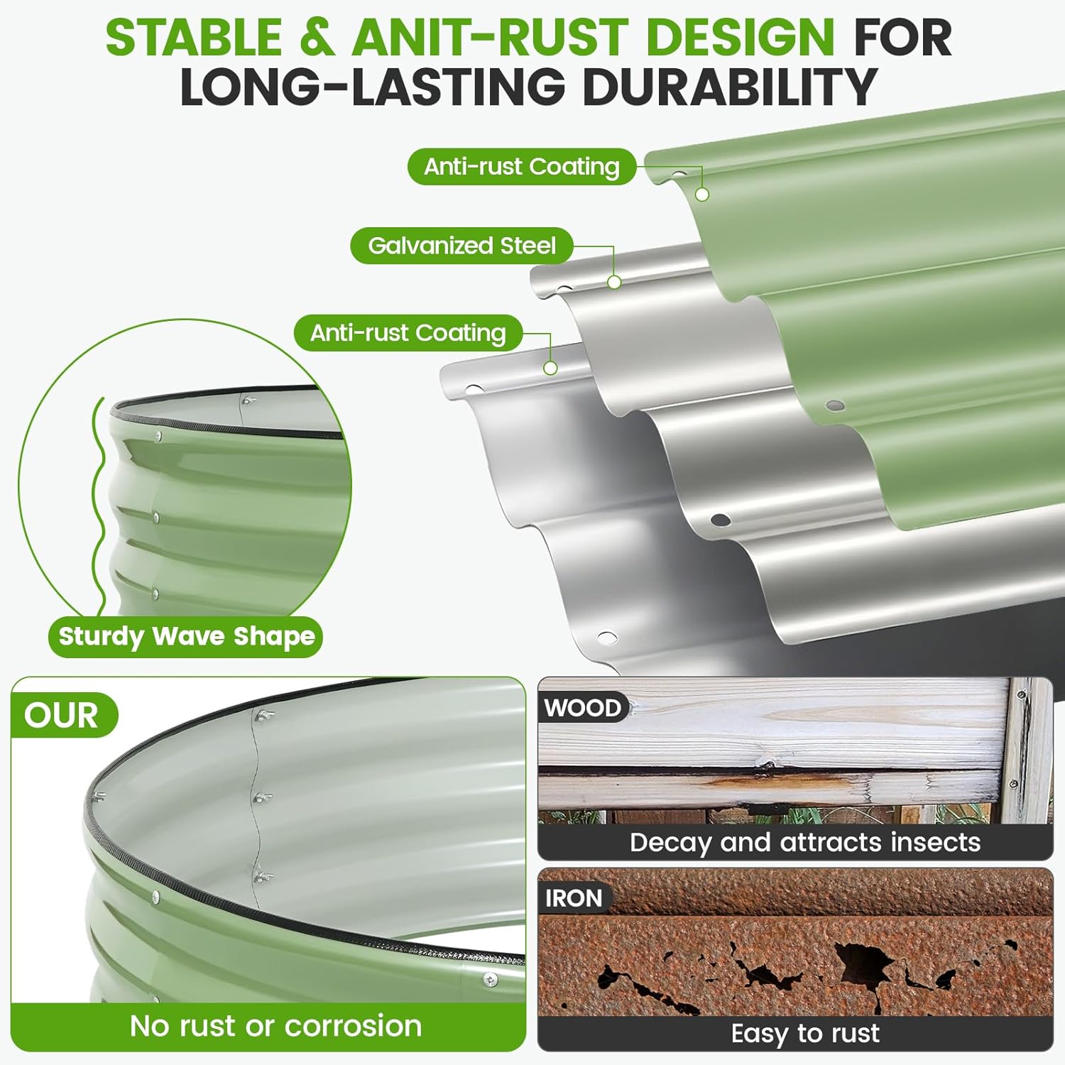 Galvanized Raised Garden Bed Outdoor 2Pcs | 4x4x1ft Metal Raised Beds for Gardening with Safety Rubber Strip | Round Planter Box for Plants Like Vegetables Fruits Flowers, Olive Green