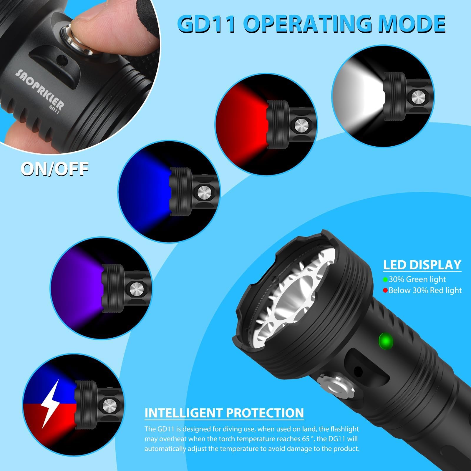 SAOPRKLER GD11 - Luz de buceo de 2200 lm, linterna de buceo subacuática impermeable de 200 m con modos rojo/azul/UV, linterna de buceo con base magnética para pesca submarina y buceo nocturno