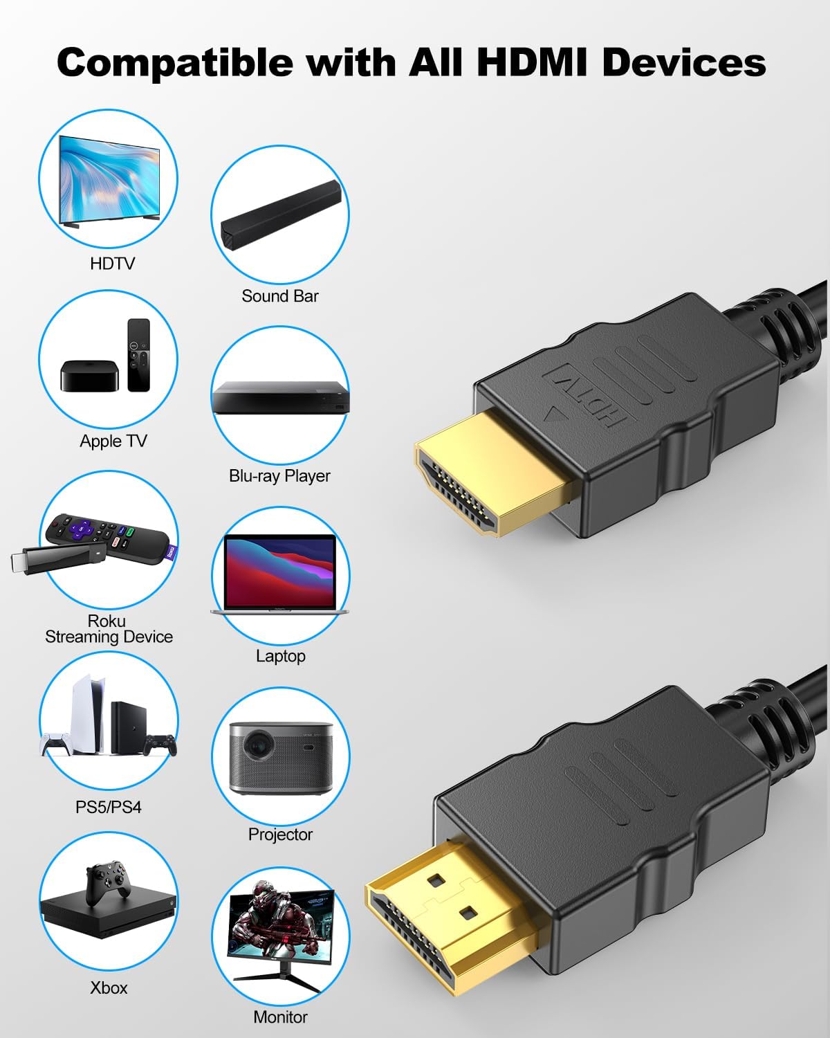 Cavo HDMI 4K da 1,8 m, cavo schermato ad alta velocità HDMI per monitor da gioco, supporta 4K a 60Hz, 2K a 120Hz, Ethernet, HDR, 3D, ARC, compatibile con Roku TV, laptop, PS5, Xbox, HDTV