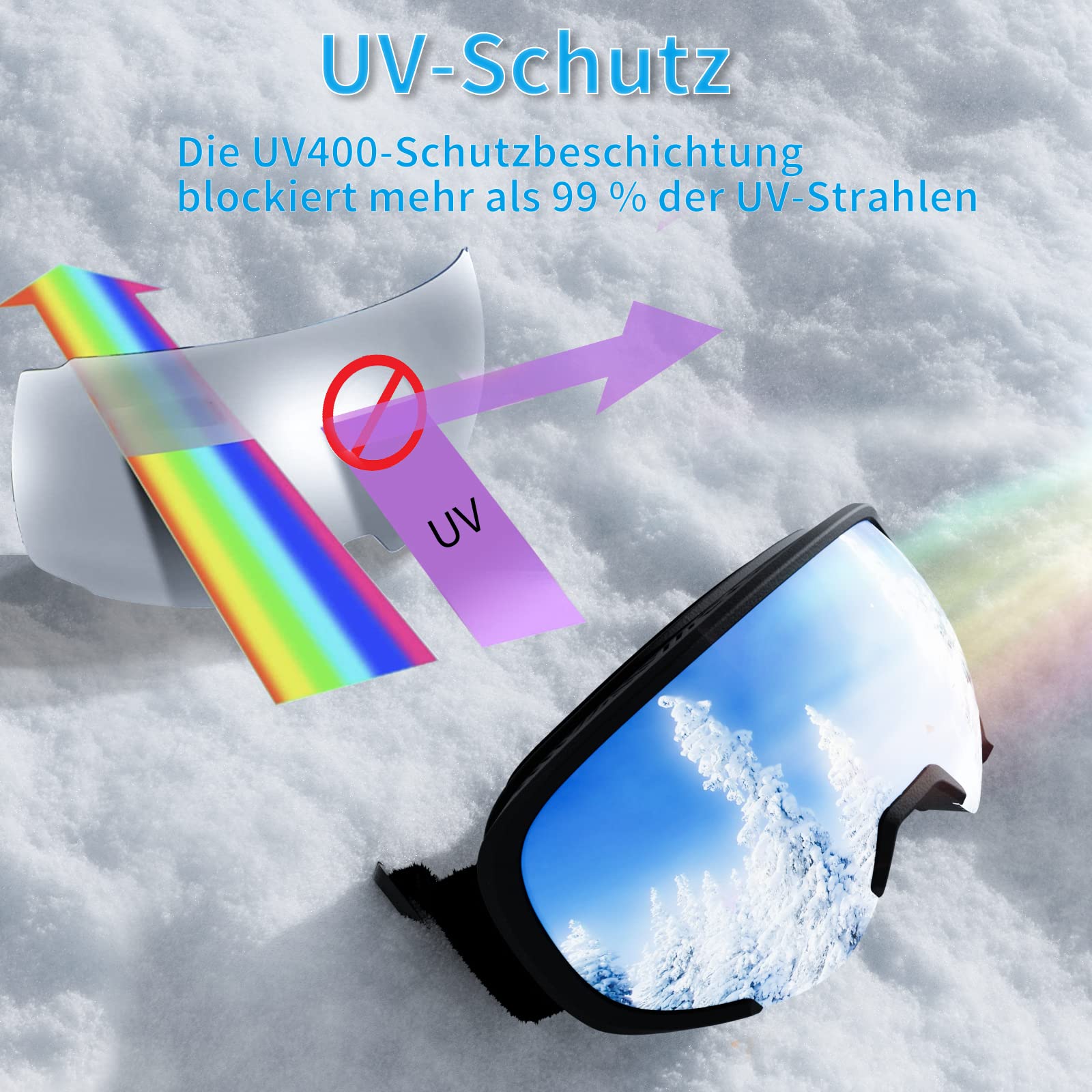 Yeerain Occhiali da sci unisex, da donna, per chi indossa occhiali, design OTG, protezione UV, occhiali da neve, anti-appannamento, sferici, riflessi per ragazzi e ragazze