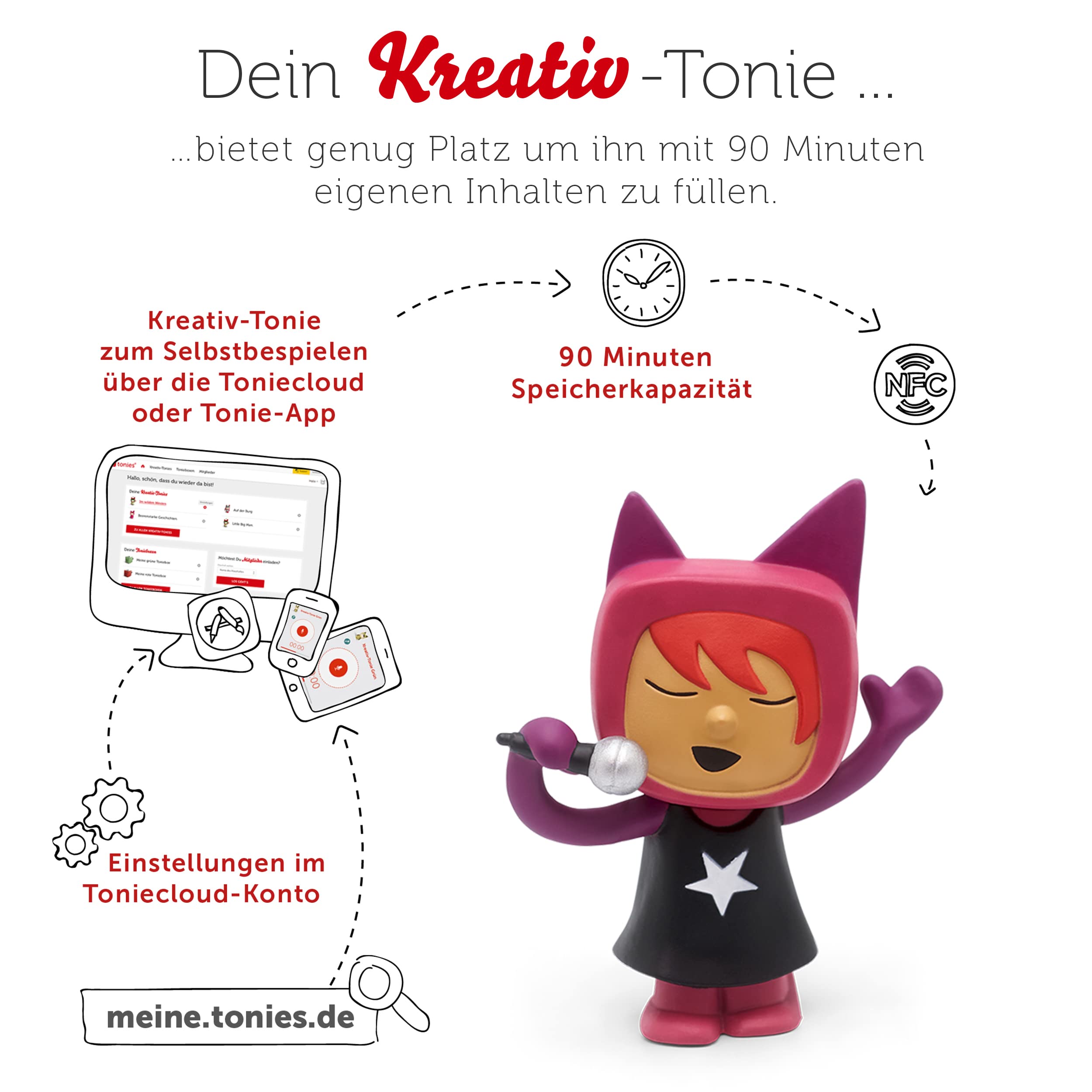 tonies Personaggio per Toniebox, cantante creativo, per giocare da soli, 90 minuti di memoria per le proprie registrazioni, musica o storie di buonanotte, adatto per bambini dai 3 anni in su.