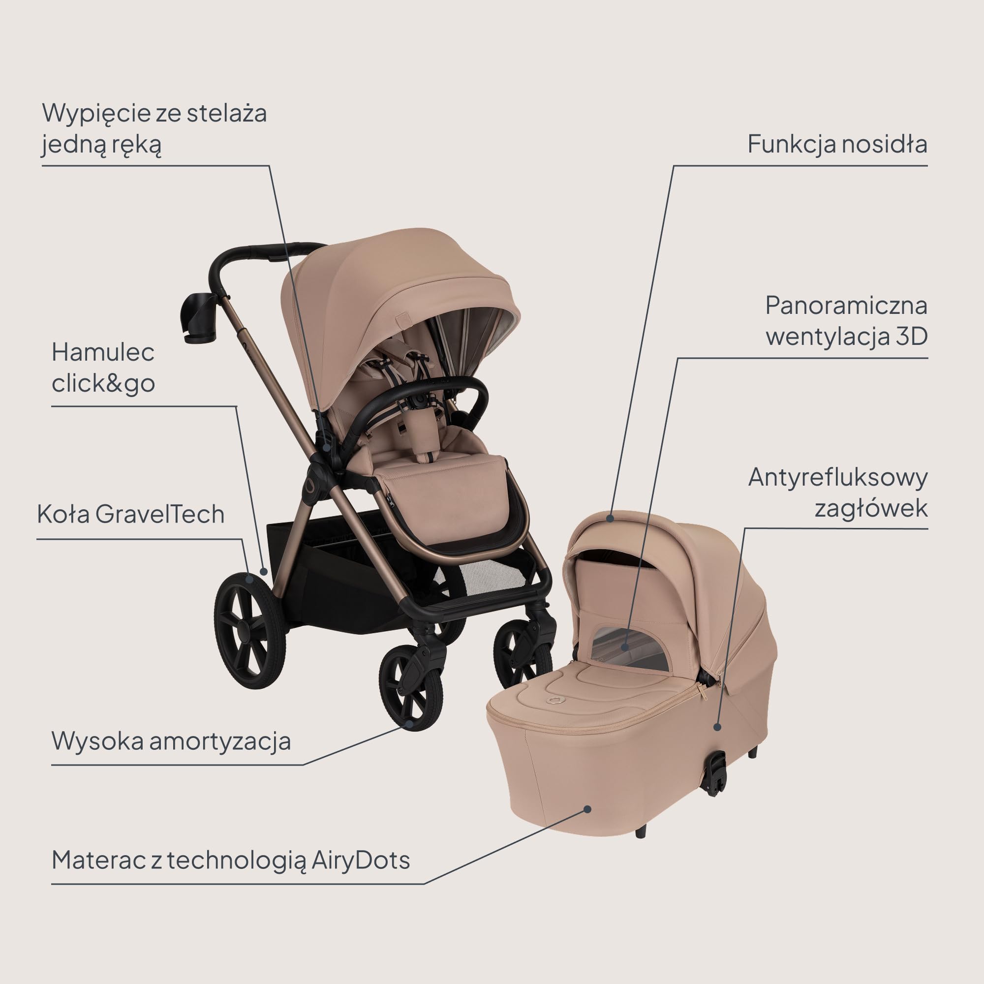 LIONELO Carmine Wózek dziecięcy 2 w 1, wózek dziecięcy kombi od urodzenia do 4 lat, do 22 kg, gondola dla niemowląt i wózek spacerowy, koła GravelTech, zawieszenie, osłona UPF50+, wentylacja
