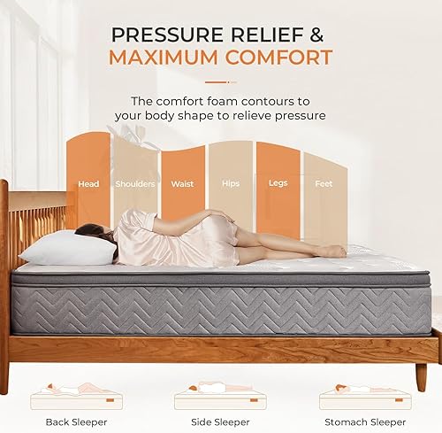 Miniatura 2 de Sweetnight Colchón individual híbrido de 10 pulgadas con bobinas individuales de bolsillo para alivio de presión y aislamiento de movimiento, Nimbus