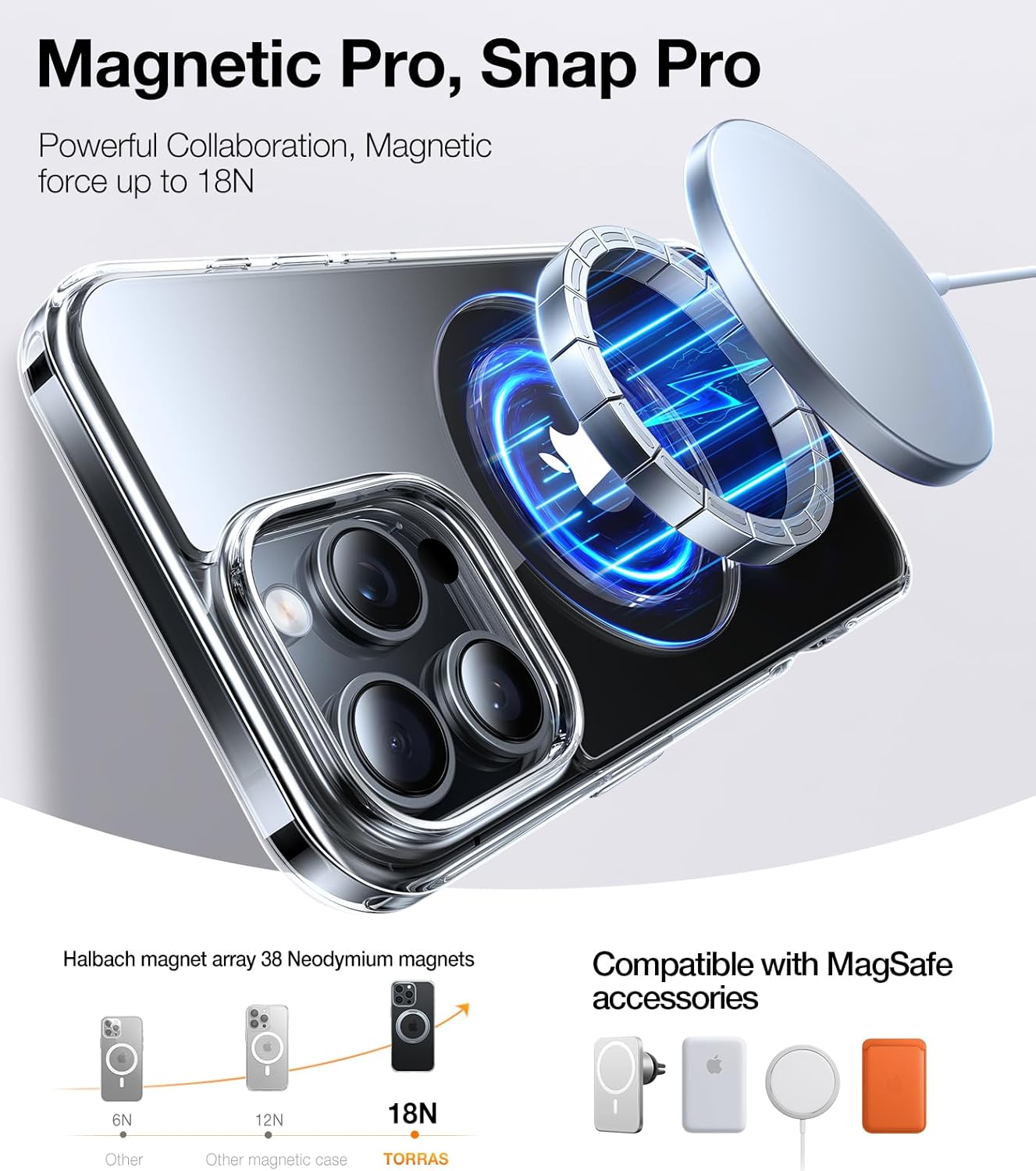 TORRAS 360Rotatable Magnetic for iPhone 16 Pro Case 6.3 inch, Fit for MagSafe 16 Pro Phone Case, 16FT Military Grade Shockproof, Flush Stand Ring, Translucent Slim Protective Ostand, Clear - Image 5