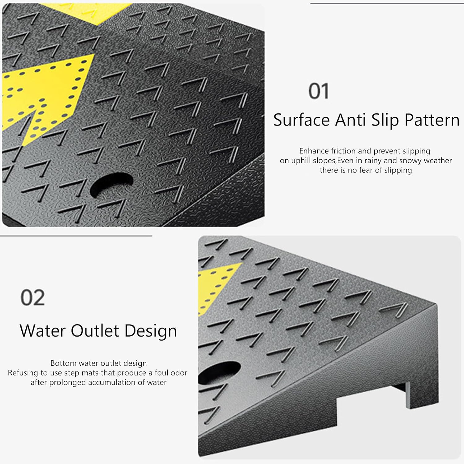 Close-up of anti-slip surface and water outlet design