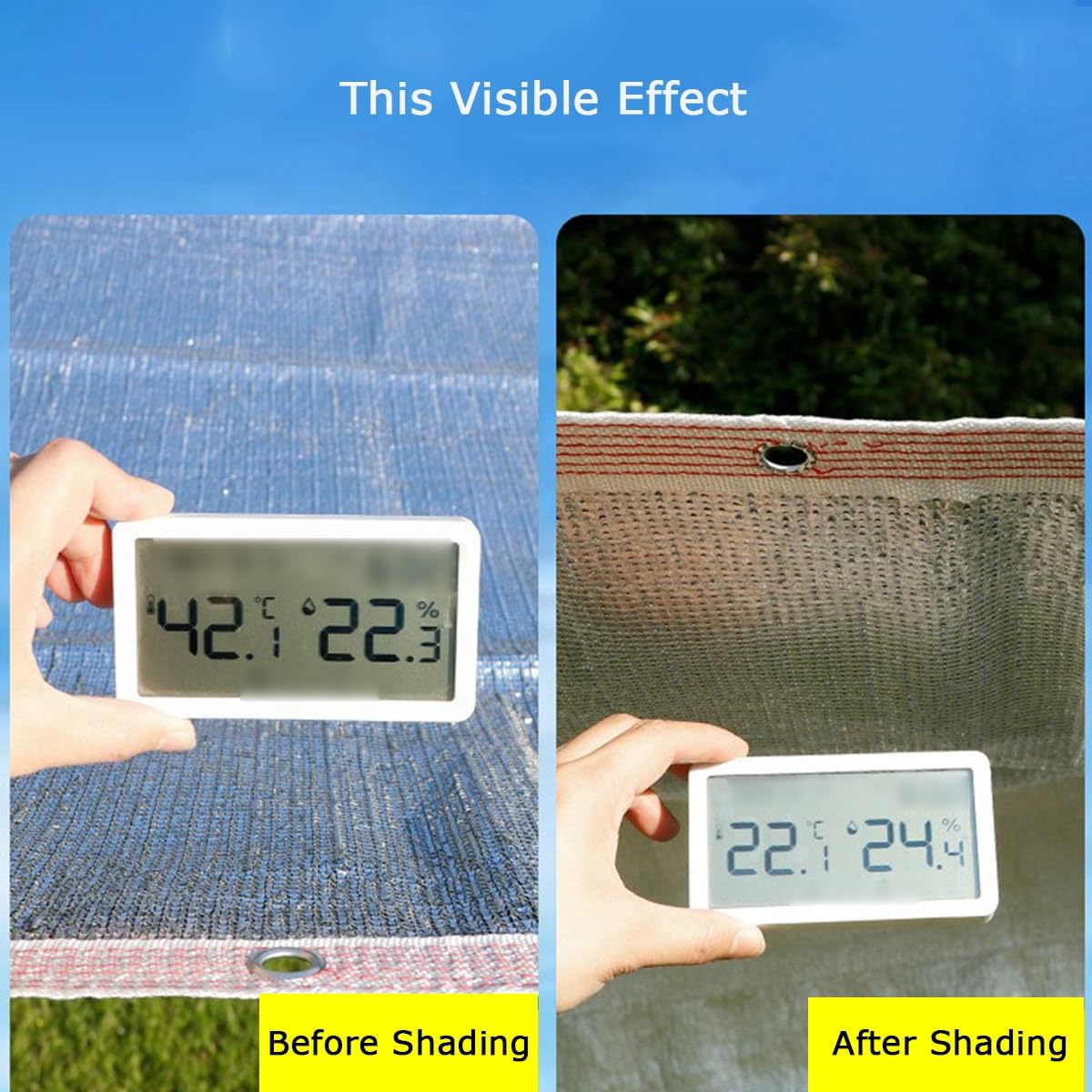 Rete solare multi-dimensione, anti-invecchiamento, velocità di trasmissione del 75%, dissipazione rapida del calore, versatile, protezione per piante da giardino e serra (4 x 18 m)