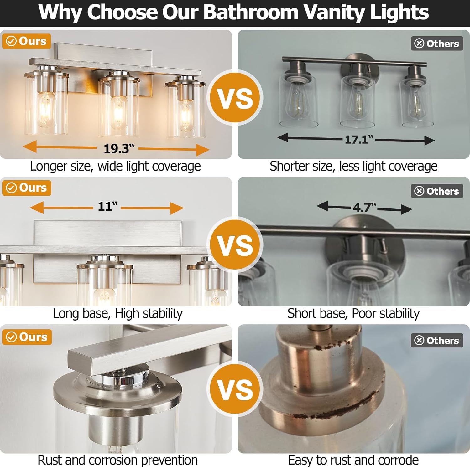 Matte Black 5-Light Bathroom Vanity Fixture with Glass Shades
