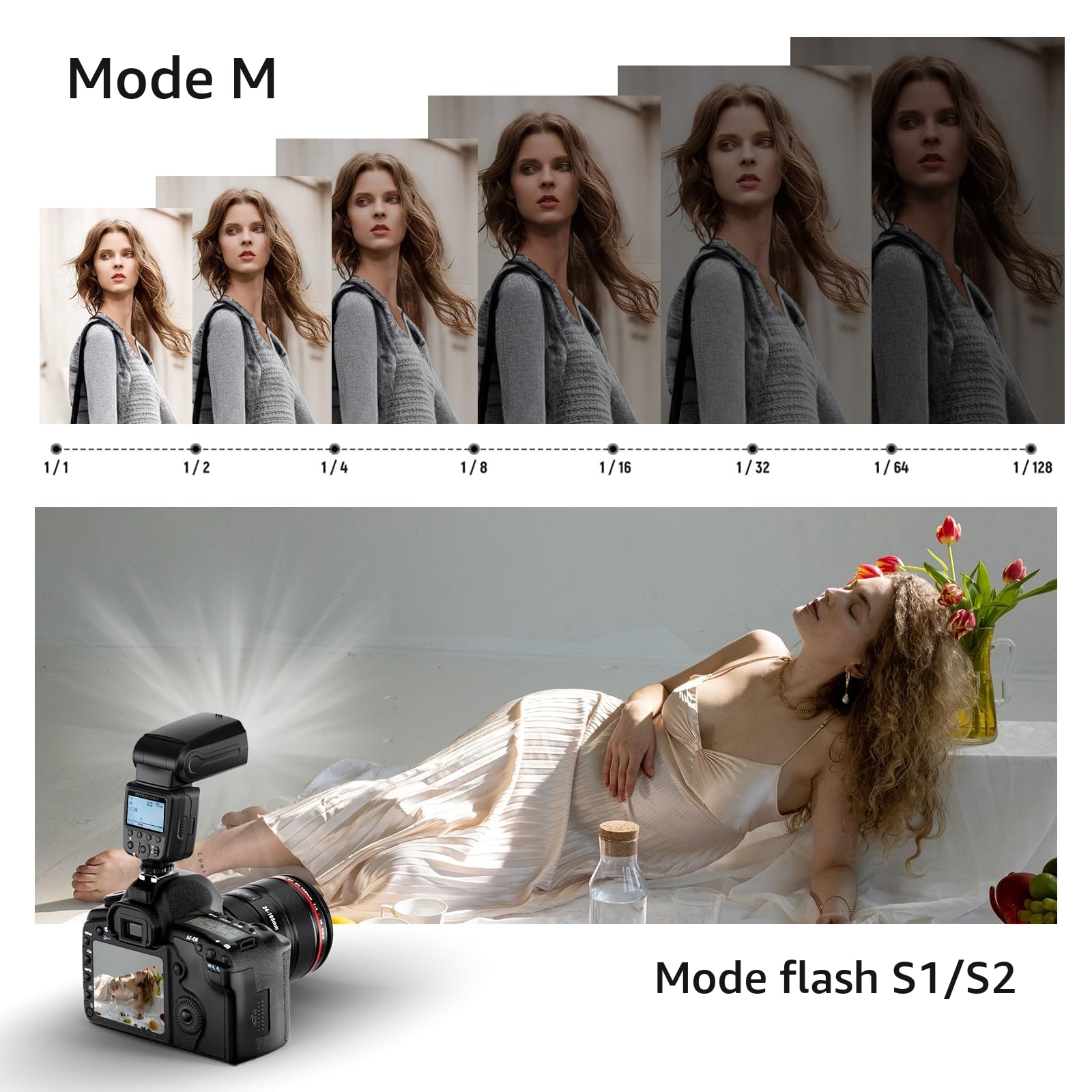 PHOTOOLEX LCD Flash Speedlite pour Canon Nikon Sony Panasonic Olympus Fujifilm Pentax Sigma Minolta Leica et d'autres SLR DSLR Caméras SLR Film et Appareil Photo Numérique avec Seul Contact Sabot