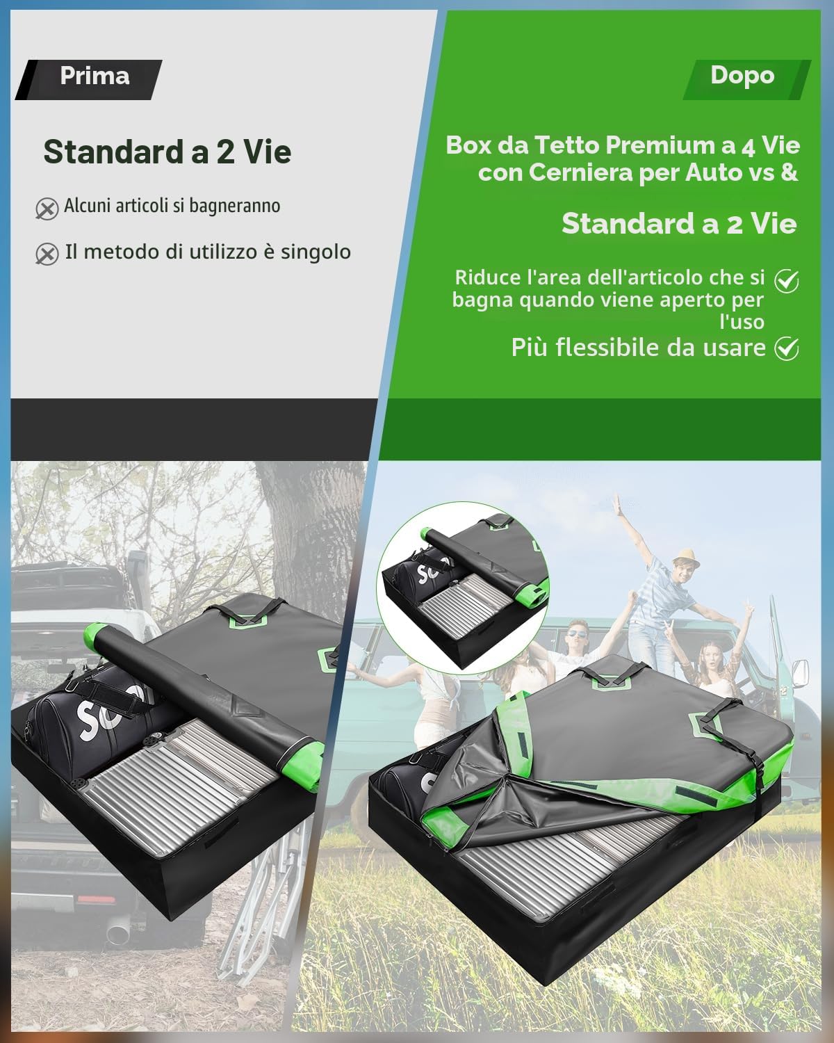 Borsa da Tetto per Auto 595 L Box da Tetto Auto Pieghevole Impermeabile 1000D Oxford con 6 Cinghie Robuste 2 Serrature Codice Tappetino Antiscivolo e Borsa Portaoggetti per Auto SUV Pickup Viaggi