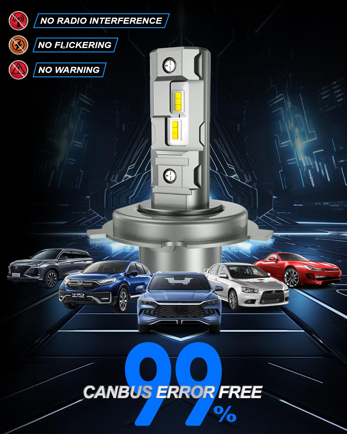 SHINYY Lampadina H4 LED Moto 35W, 2025 Nuove 12V-36V Alto Potente 6500K Bianco Lampada LED H4/HB2/9003 Faro Canbus Anti Errore per Moto e Auto Abbagliante Anabbaglianti, Sostituire Alogene, 1 Pack