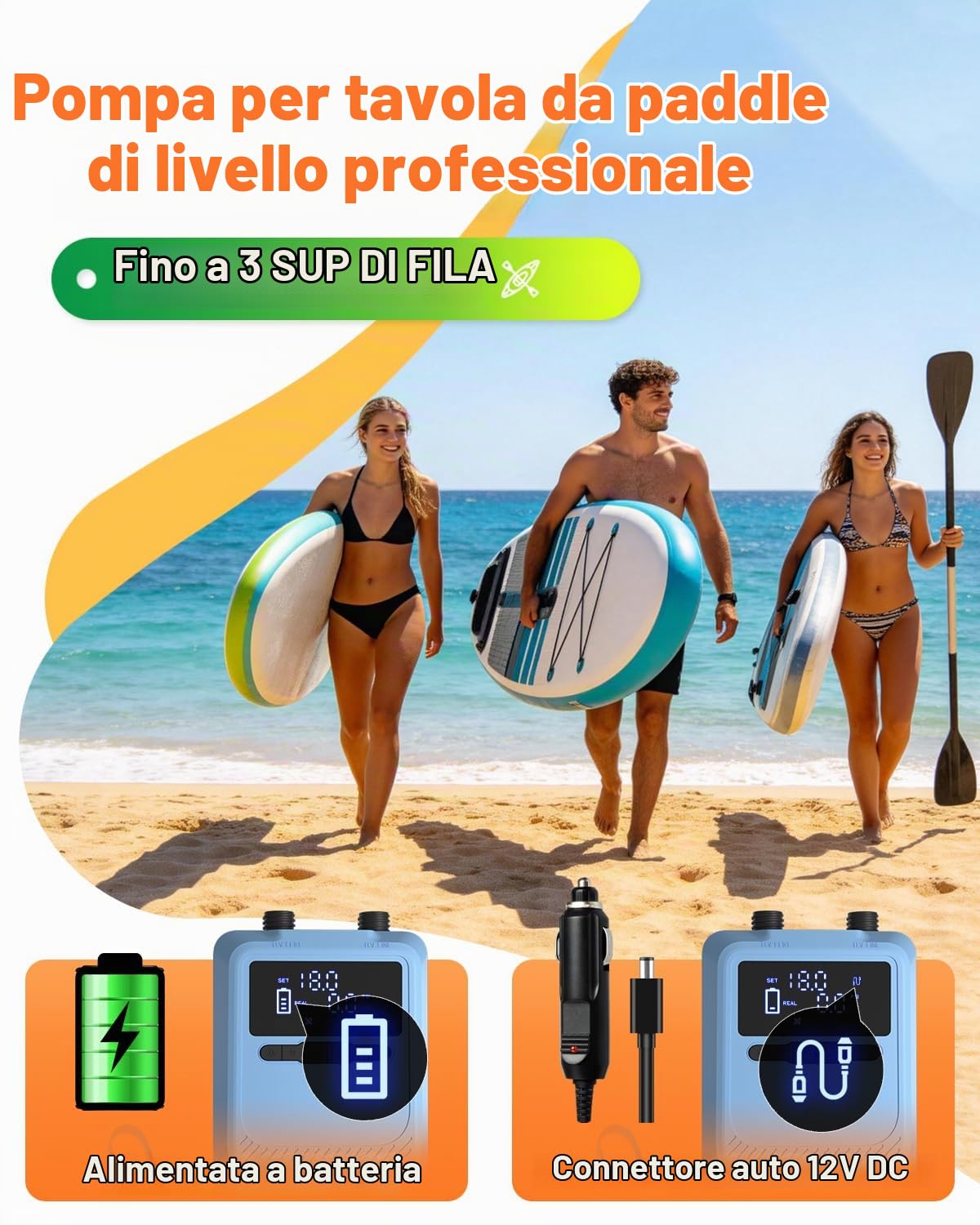 Mojimdo Pompa Elettrica Per SUP, Pompa Ad Aria Ricaricabile Da 20PSI, Alimentazione Di Emergenza E Luce Di Emergenza, Autospegnimento, 12V DC E Type-C, Con 6 Ugelli Per Stand Up Paddle Boards