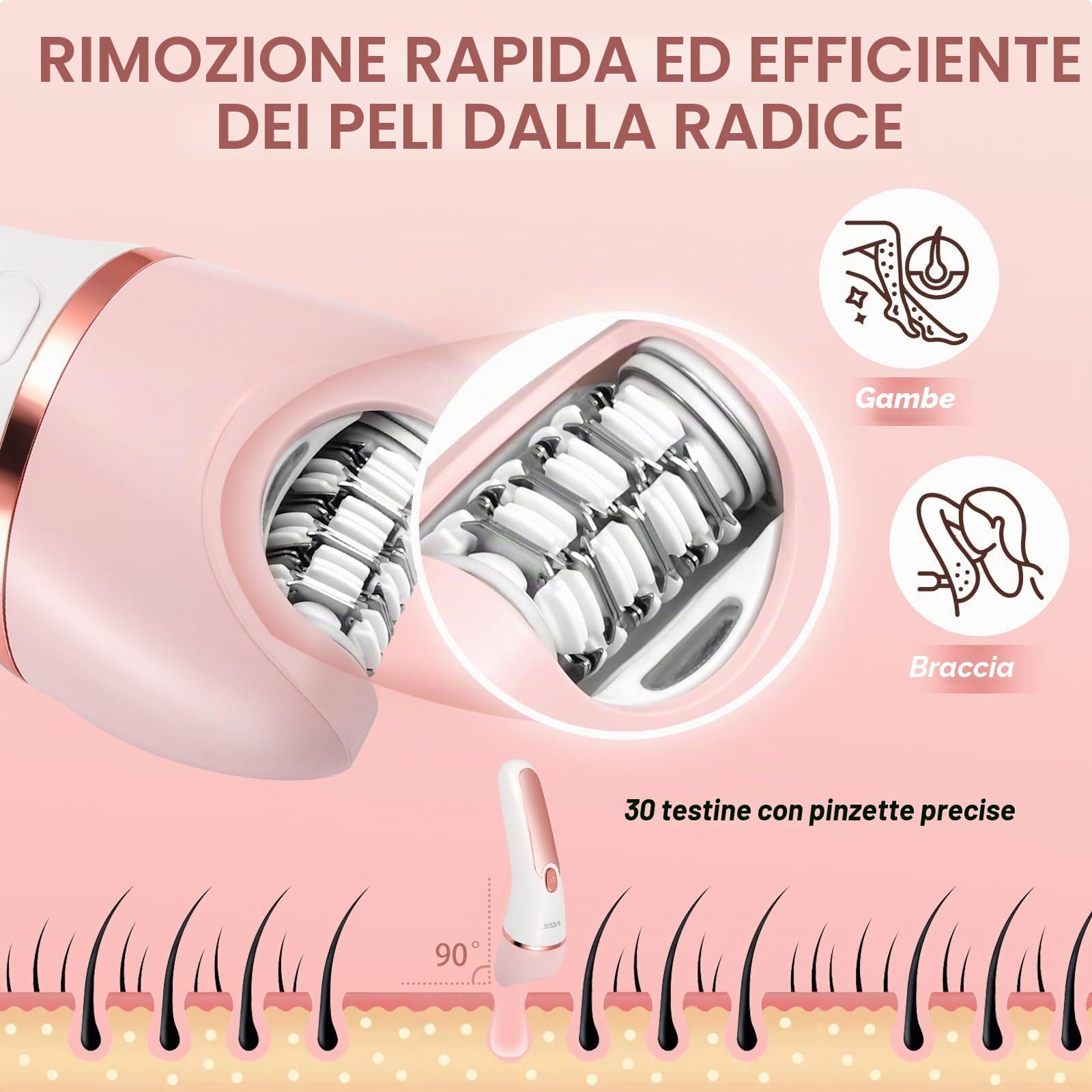 Epilatore Elettrico 6 in 1 Donna Viso Senza Fili - Display LED Ricaricabile Wet and Dry Con Spazzola Esfoliante, Pulizia e Testa Massaggio (Rosa)