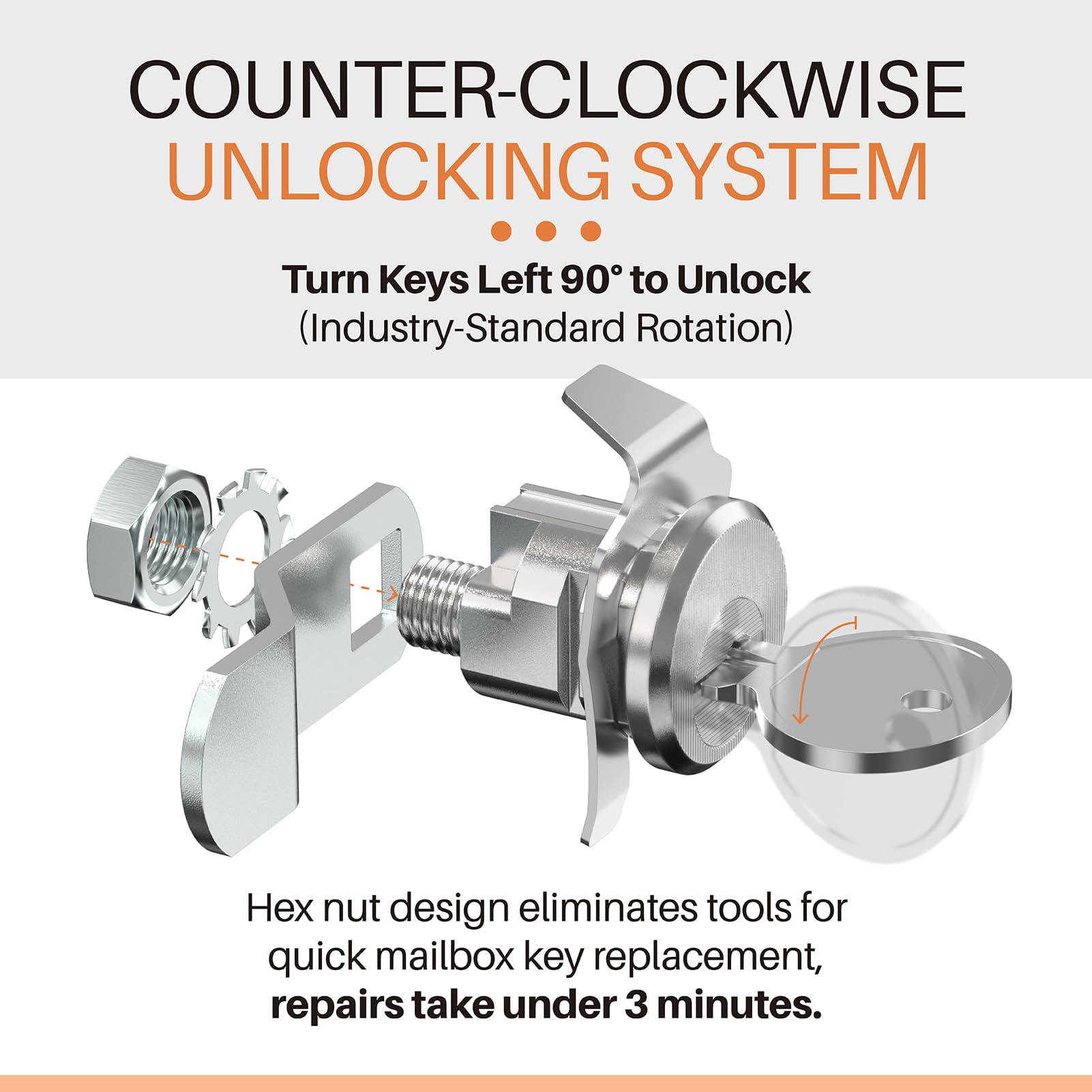 Mailbox Locks S 4140 Mailbox Lock Replacement Kit - 2 Set With ILCO ...