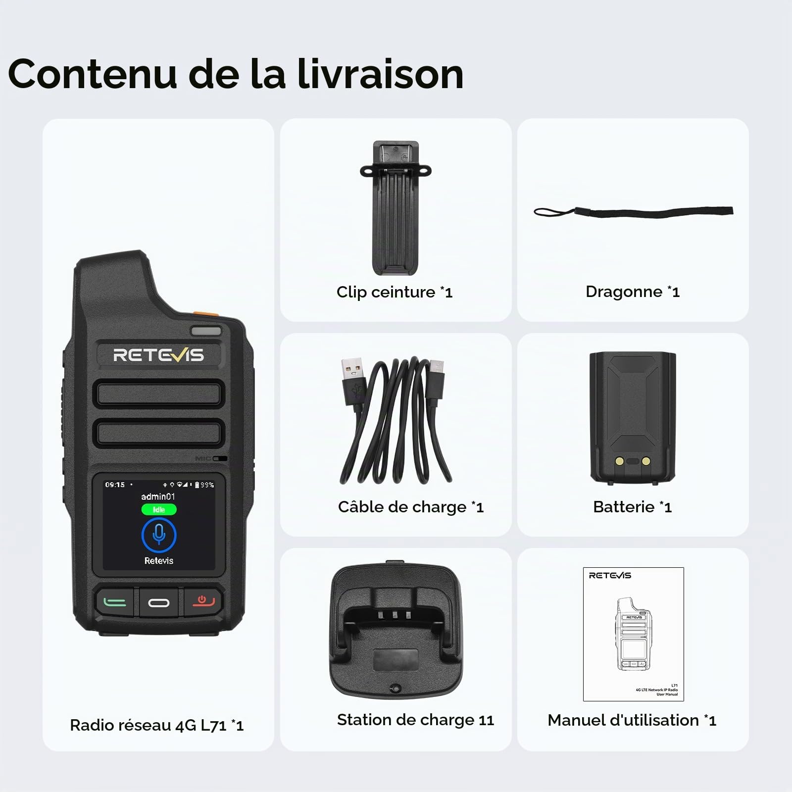 Retevis L71 Radio Réseau 4G, Portée Illimitée Radio Compatible Wi-FI
