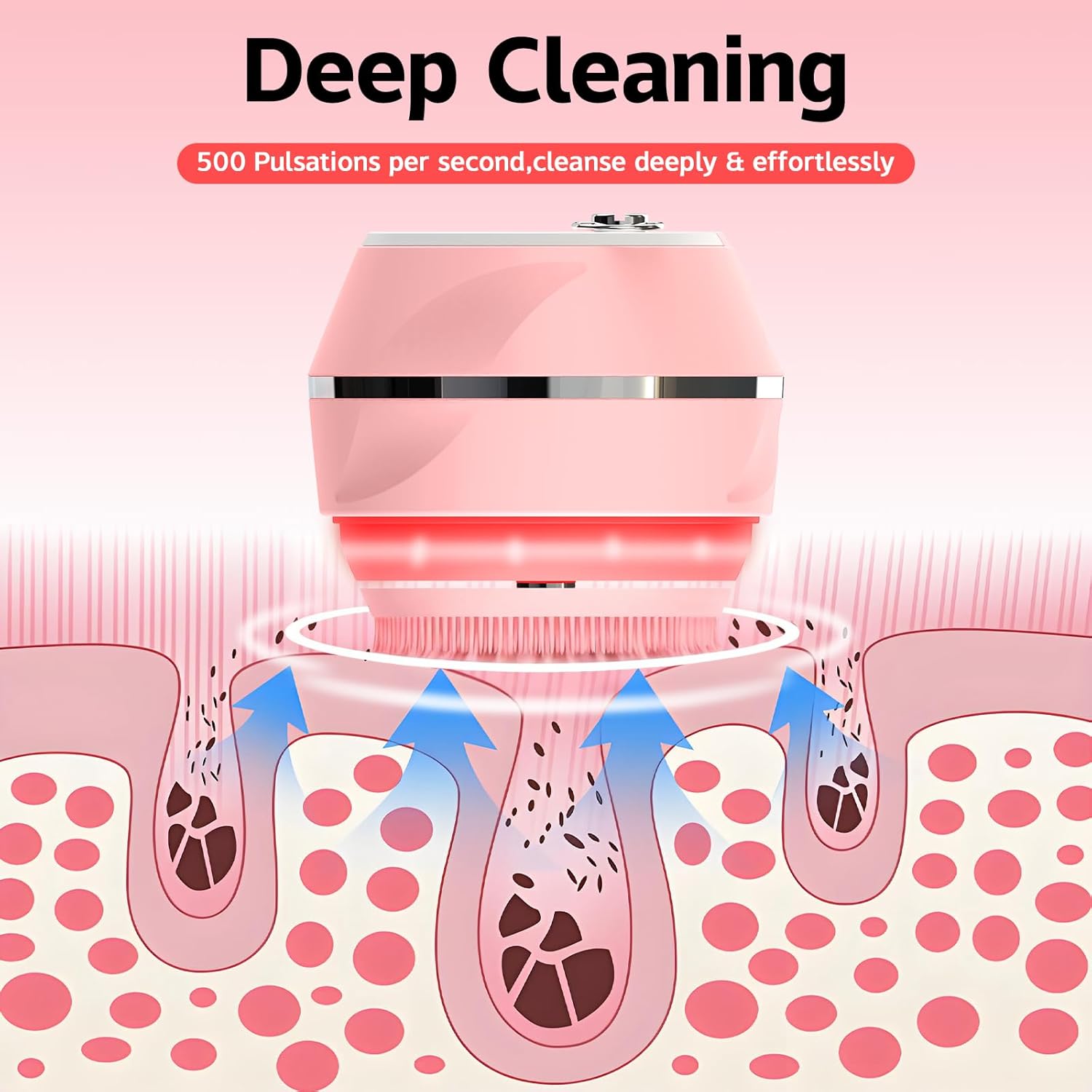 Face Cleansing Brush, Waterproof Silicone Facial Cleansing Brush, 6 Modes, 3 Light Effect, Rechargeable Electric Exfoliator Deep-Clean Scrubber for Women and Men