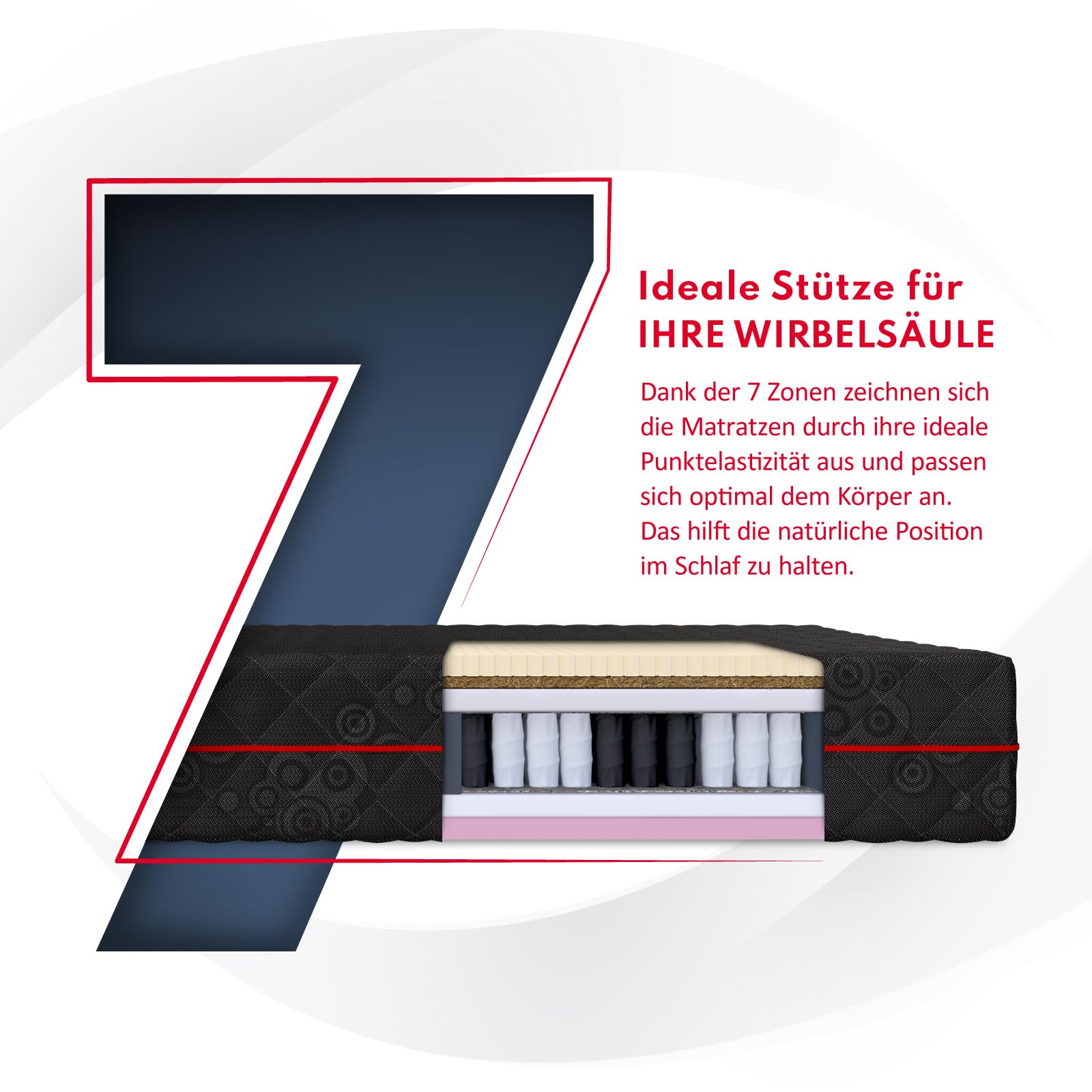 FDM Black MAX Materac 180 x 200 cm, z zimnej pianki, rdzeń ze sprężyn kieszeniowych, wysokość 28 cm, stopień twardości H3, lateks, pianka kokosowa, pianka Visco, Öko-Tex, nadaje się dla alergików,