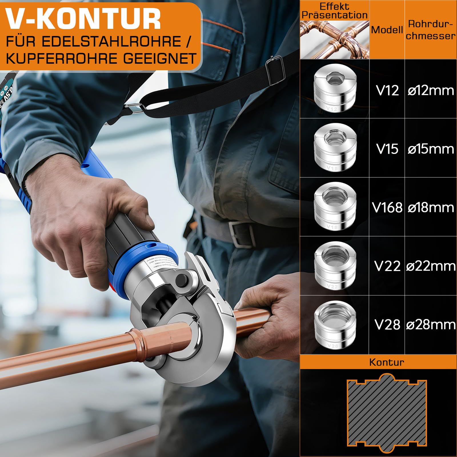 Alicates de presión hidráulica con contorno CR V y contorno CR TH, 18 V, pinzas de presión eléctricas, tubo de cobre, incluye V15-18-22-28 y TH16-20-26-32, 2 baterías de 5 Ah y cargador rápido para