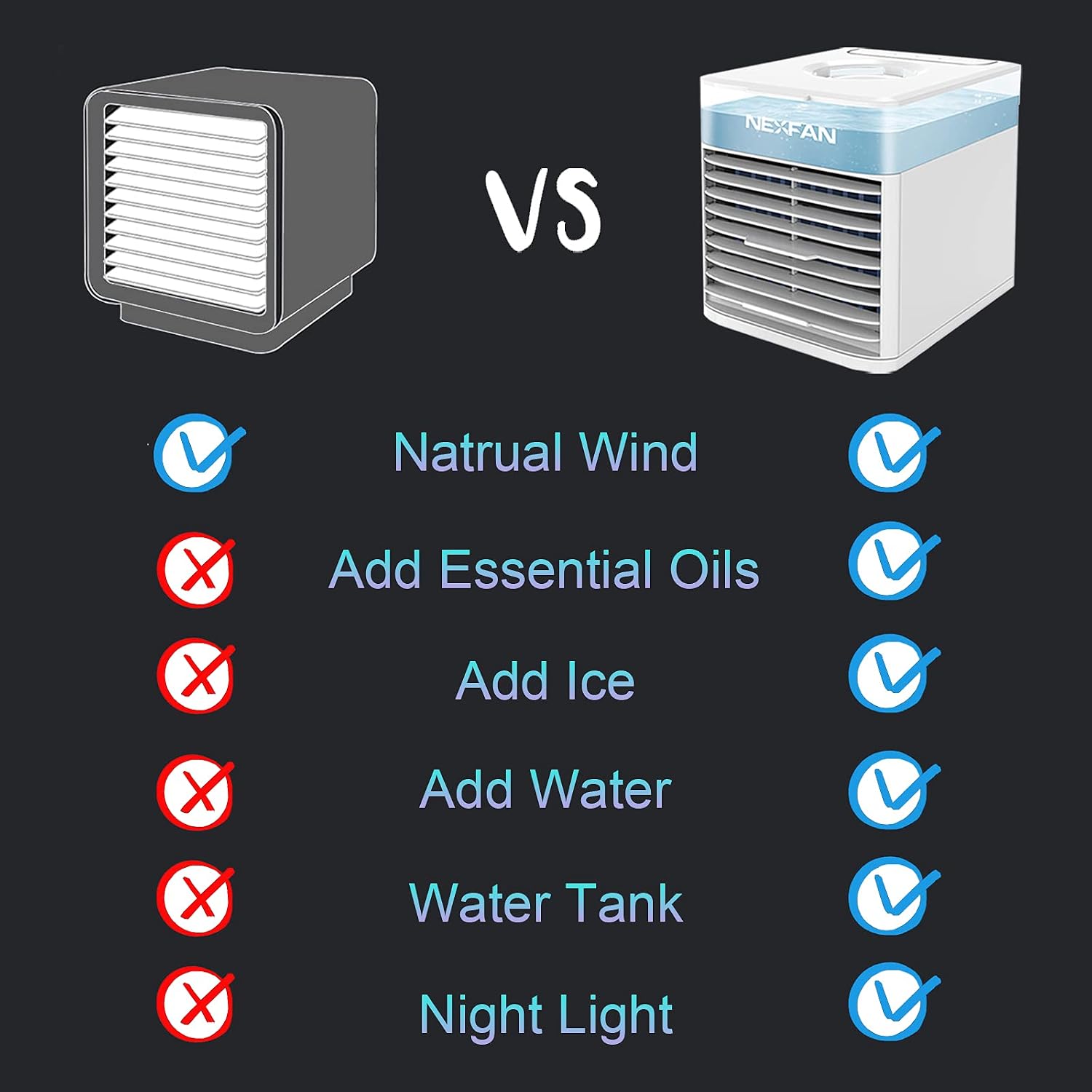 Portable Air Conditioner Quiet Fan, Personal Mini Ac Evaporative Cooler Fan with 8 Colors LED Light 3 Speeds, Small Desktop Cooling Humidifier Fan for Bedroom,Outdoor (white square)