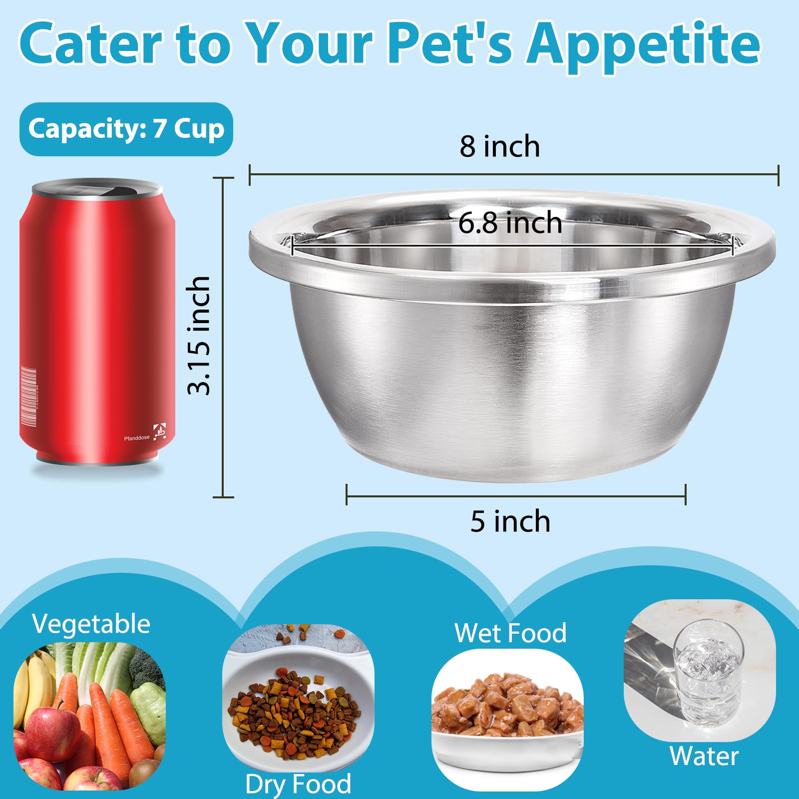 WRINGKIT Paquete de 10 cuencos de acero inoxidable para perros y gatos de 7 tazas, cuenco de metal de 8 pulgadas de diámetro, cuencos de repuesto gruesos duraderos para comida y agua, perros pequeños